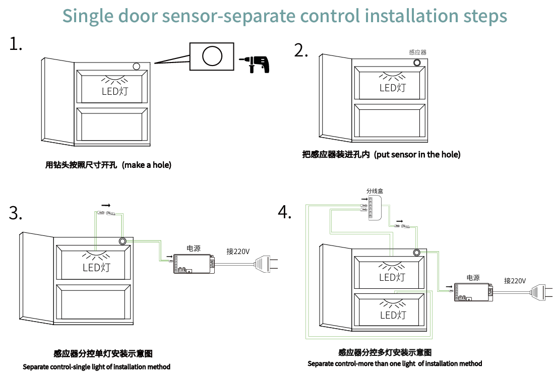 TEK KAPAK SENSOR MOBİLYA DOLAP 12-24V 4A