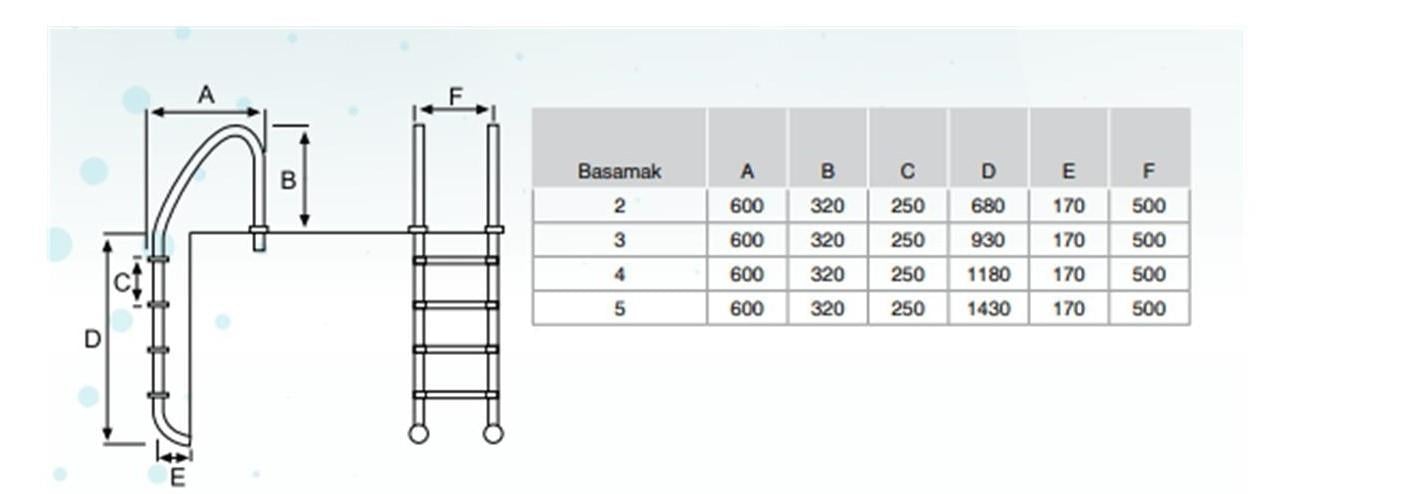 ATLASPOOL (A ISI 316) STANDART SERİ 2 BASAMAKLI YÜZME HAVUZ MERDİVENİ