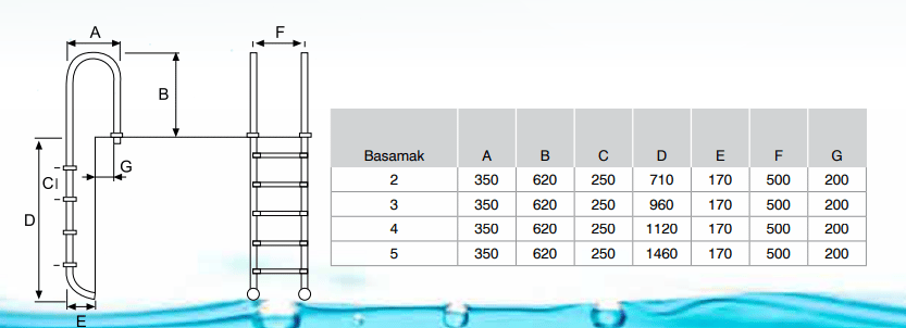 ATLASPOOL (AISI 304) MURO SERİ 2 BASAMAKLI YÜZME HAVUZ MERDİVENİ
