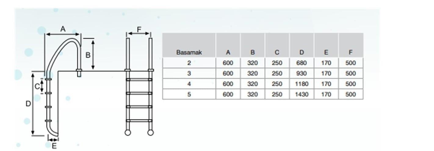 ATLASPOOL (AISI 316) STANDART SERİ 3 BASAMAKLI YÜZME HAVUZ MERDİVENİ