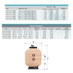 Atlaspool California Model Q600 Plastik Havuz Kum Filtresi