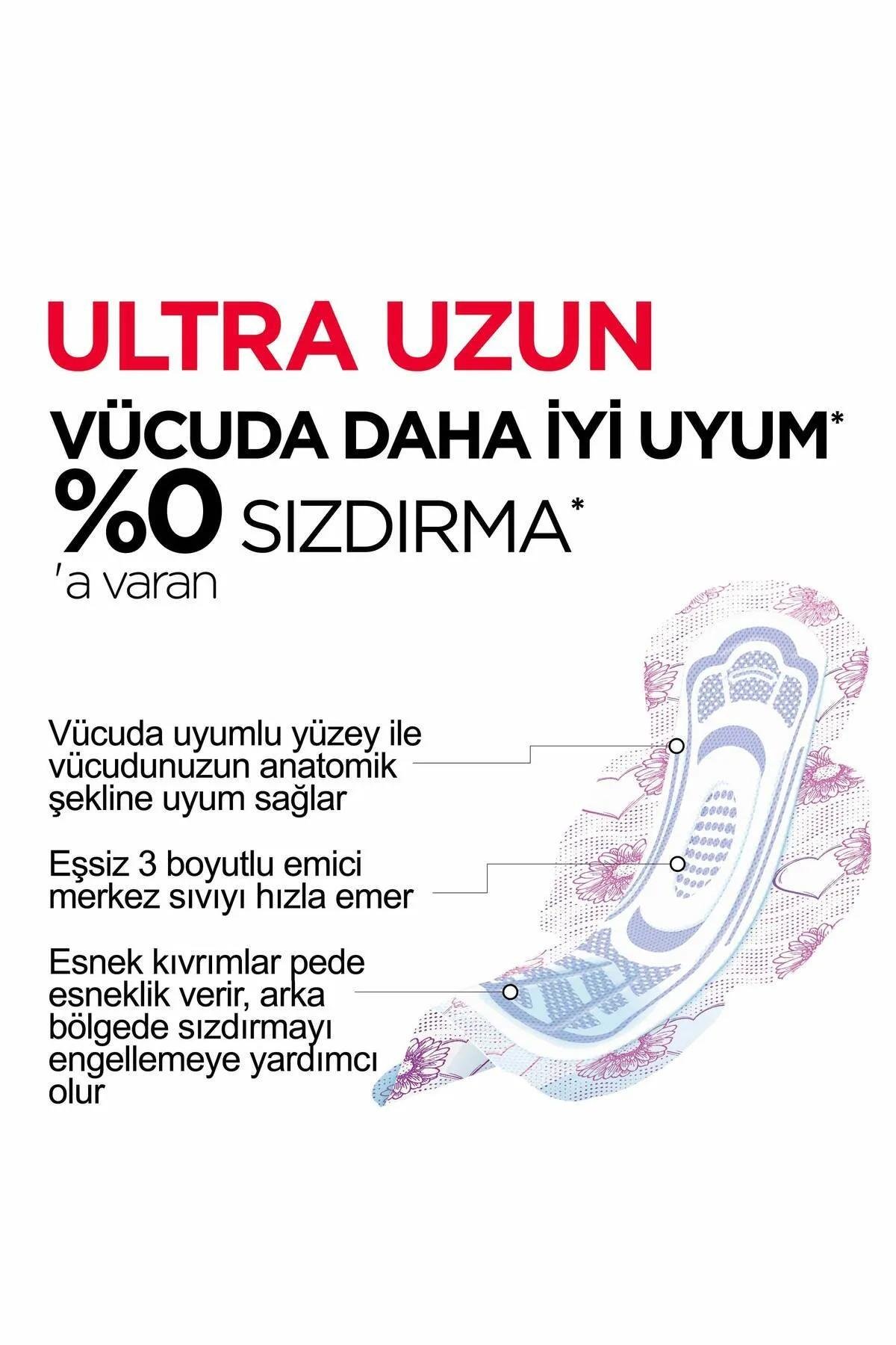 Kotex Ultraikili Paket Uzun 12 Li