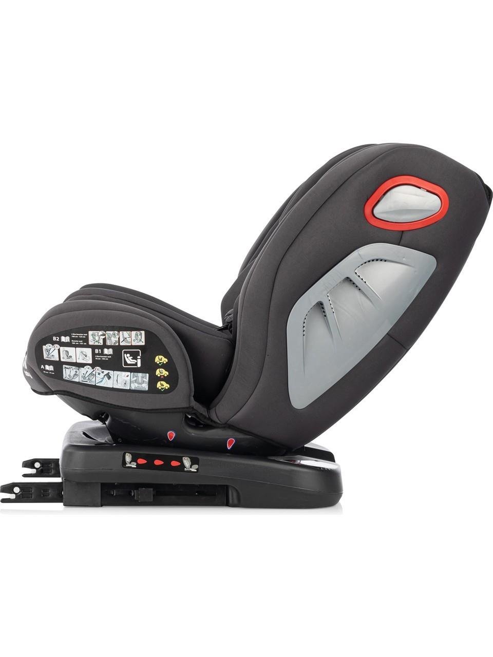 Gulz Magnus 0-36 kg 360 ° Dönebilen İsofix'li Oto Koltuğu