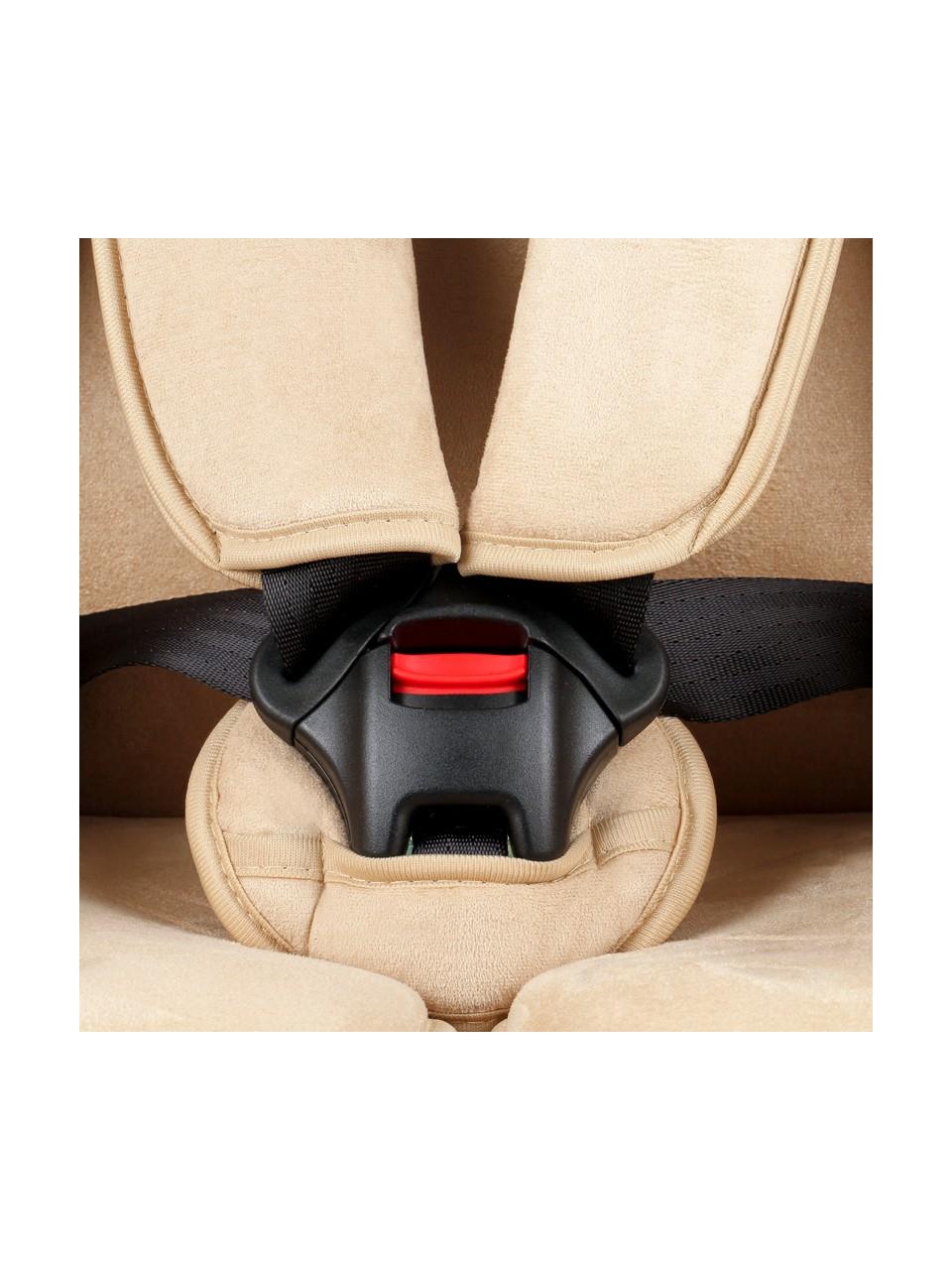 Heyner Multifix Aero Plus 9 - 36 kg Isofix Oto Koltuğu