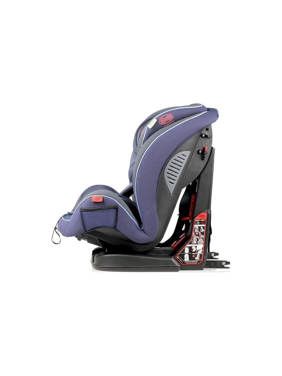 Heyner Multifix Aero Plus 9 - 36 kg Isofix Oto Koltuğu