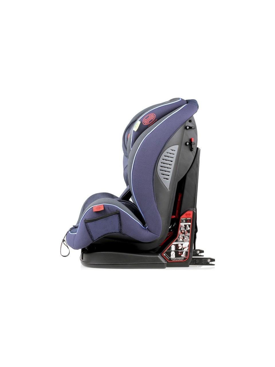 Heyner Multifix Aero Plus 9 - 36 kg Isofix Oto Koltuğu