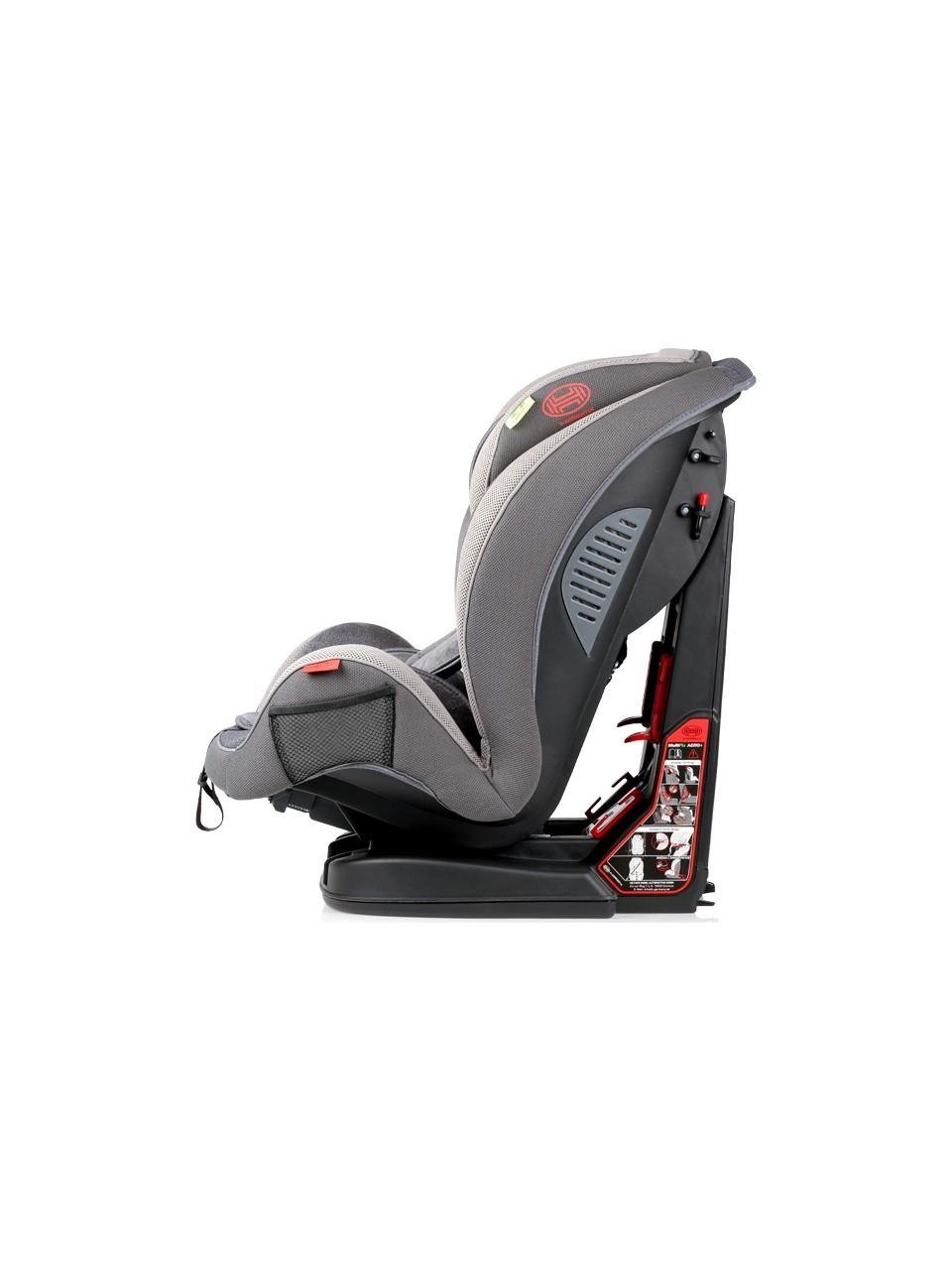 Heyner Multifix Aero Plus 9 - 36 kg Isofix Oto Koltuğu
