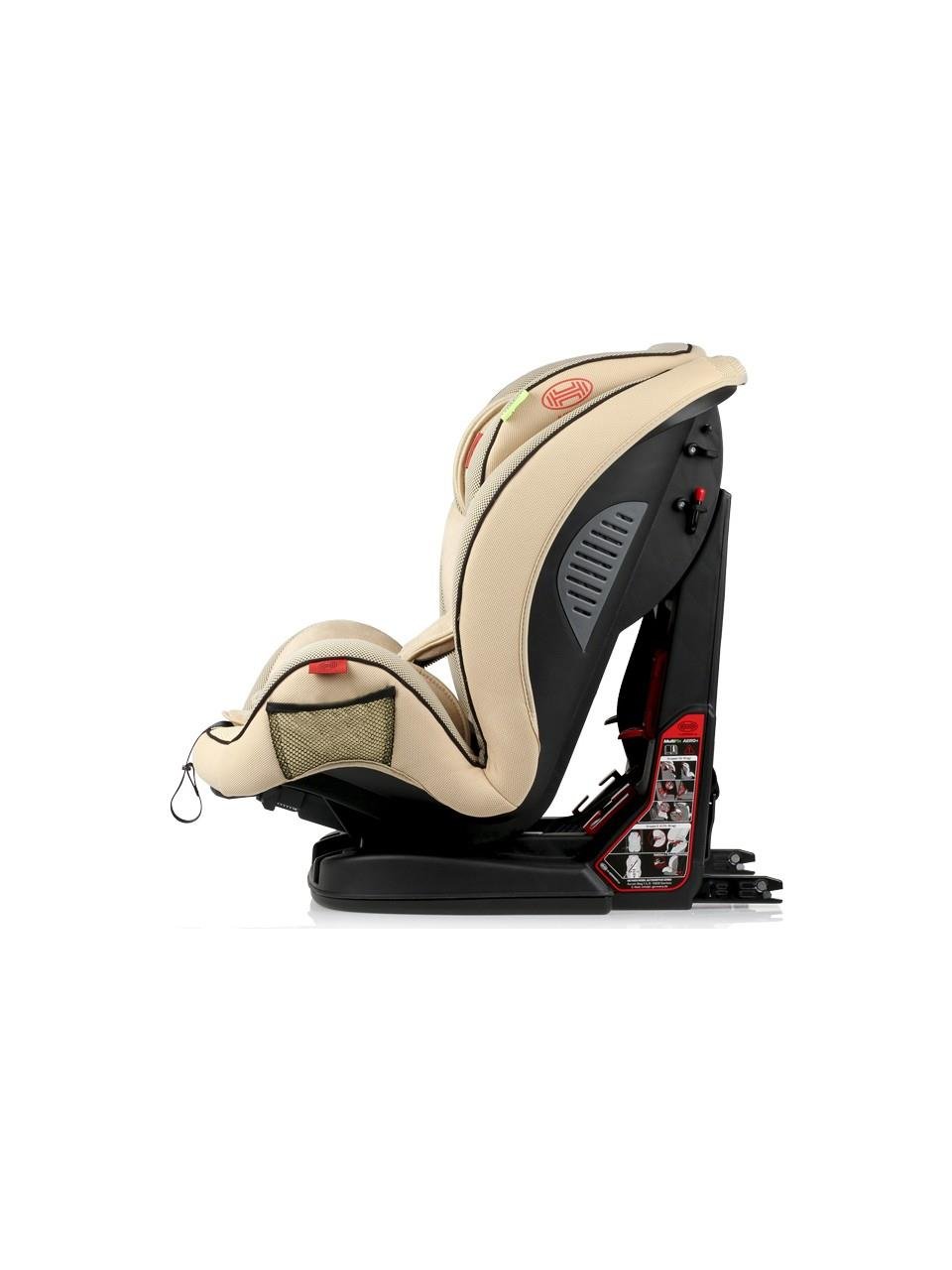 Heyner Multifix Aero Plus 9 - 36 kg Isofix Oto Koltuğu