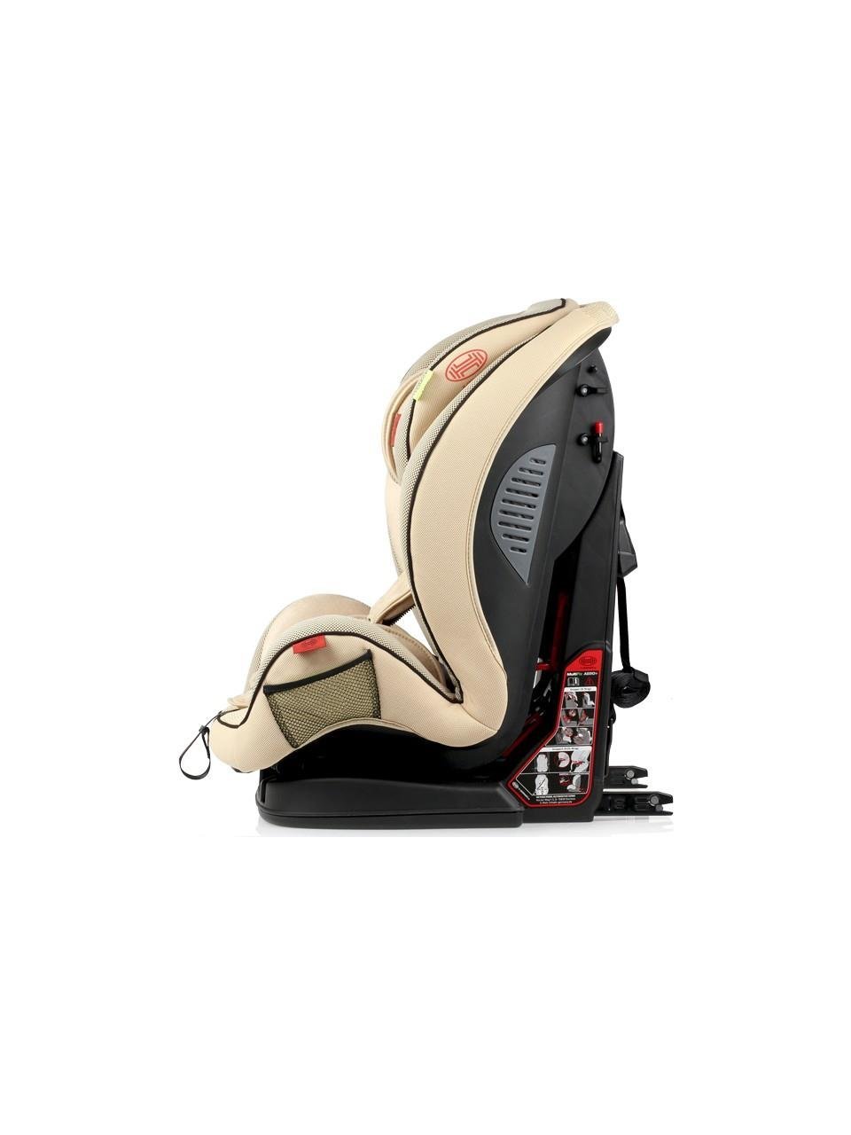Heyner Multifix Aero Plus 9 - 36 kg Isofix Oto Koltuğu