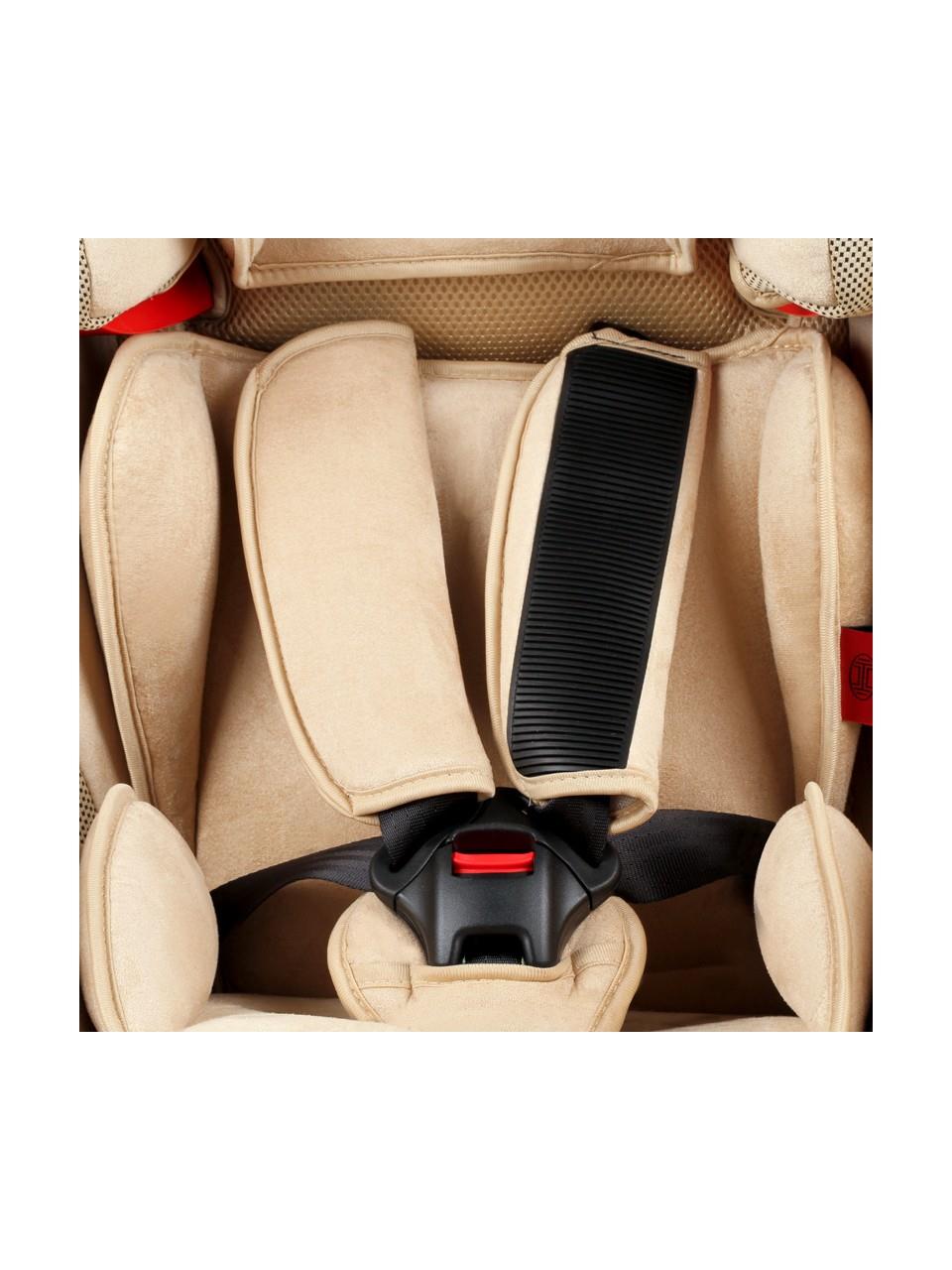 Heyner Multifix Aero Plus 9 - 36 kg Isofix Oto Koltuğu