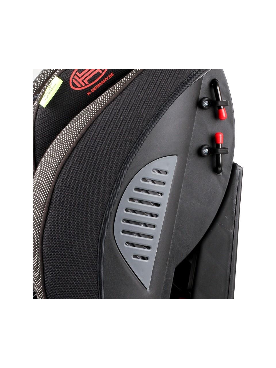 Heyner Multifix Aero Plus 9 - 36 kg Isofix Oto Koltuğu