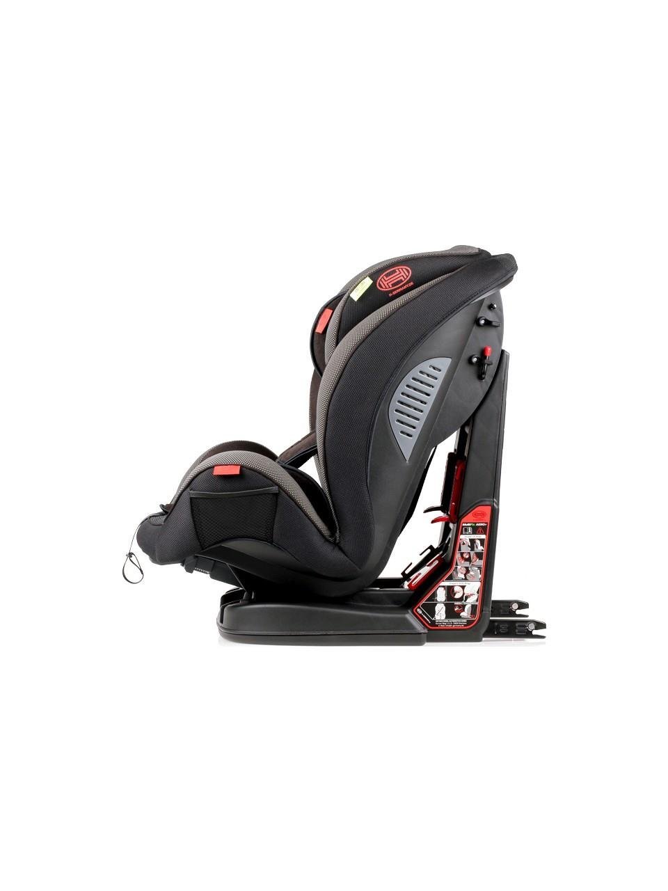 Heyner Multifix Aero Plus 9 - 36 kg Isofix Oto Koltuğu