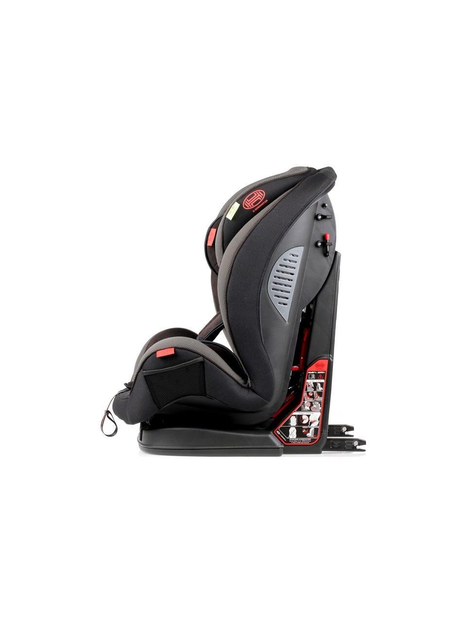 Heyner Multifix Aero Plus 9 - 36 kg Isofix Oto Koltuğu