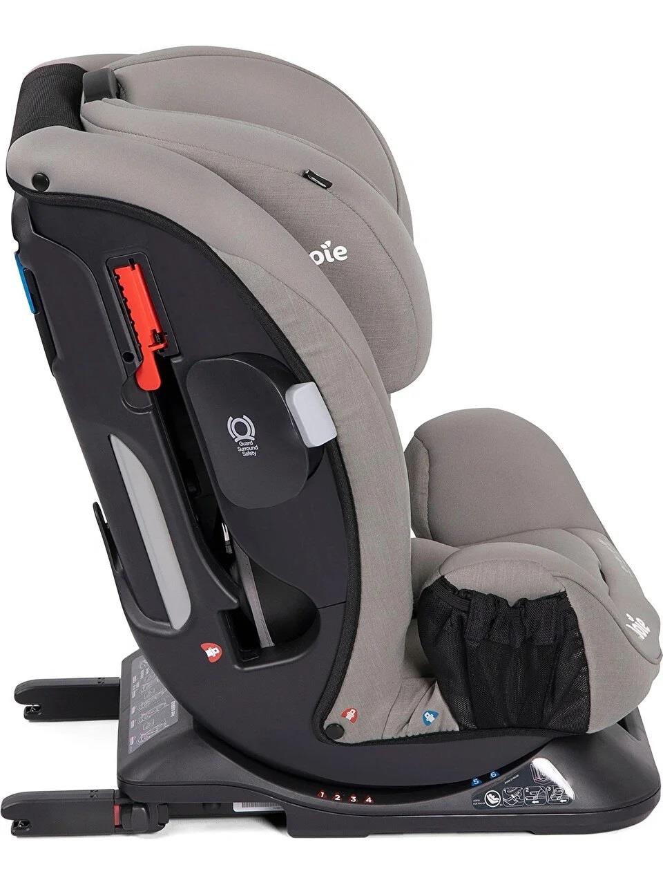 JOIE Joie Every Stage Fx 0-36 kg Isofix Oto Koltuğu