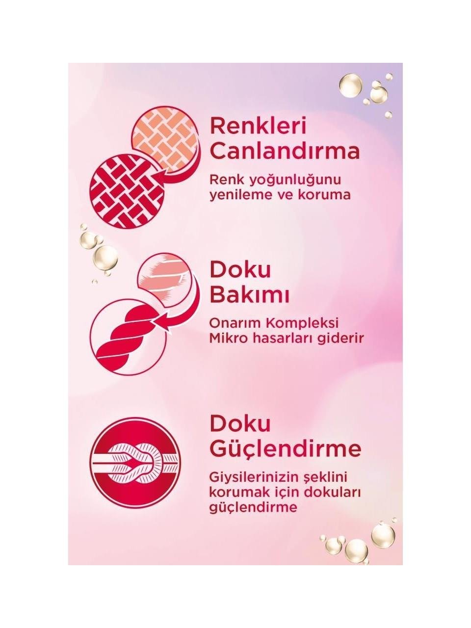 Perwoll Yenileme Renkli 4x2.97L (4'lü Set)