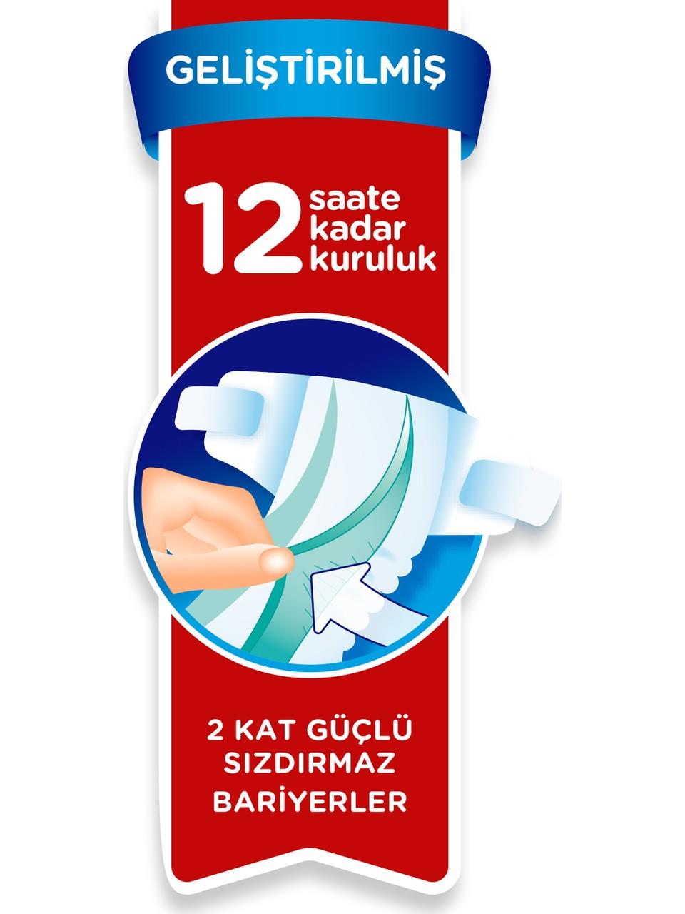 Prima Aktif Bebek Bezi 2 Beden 39'lu Fırsat Paketi