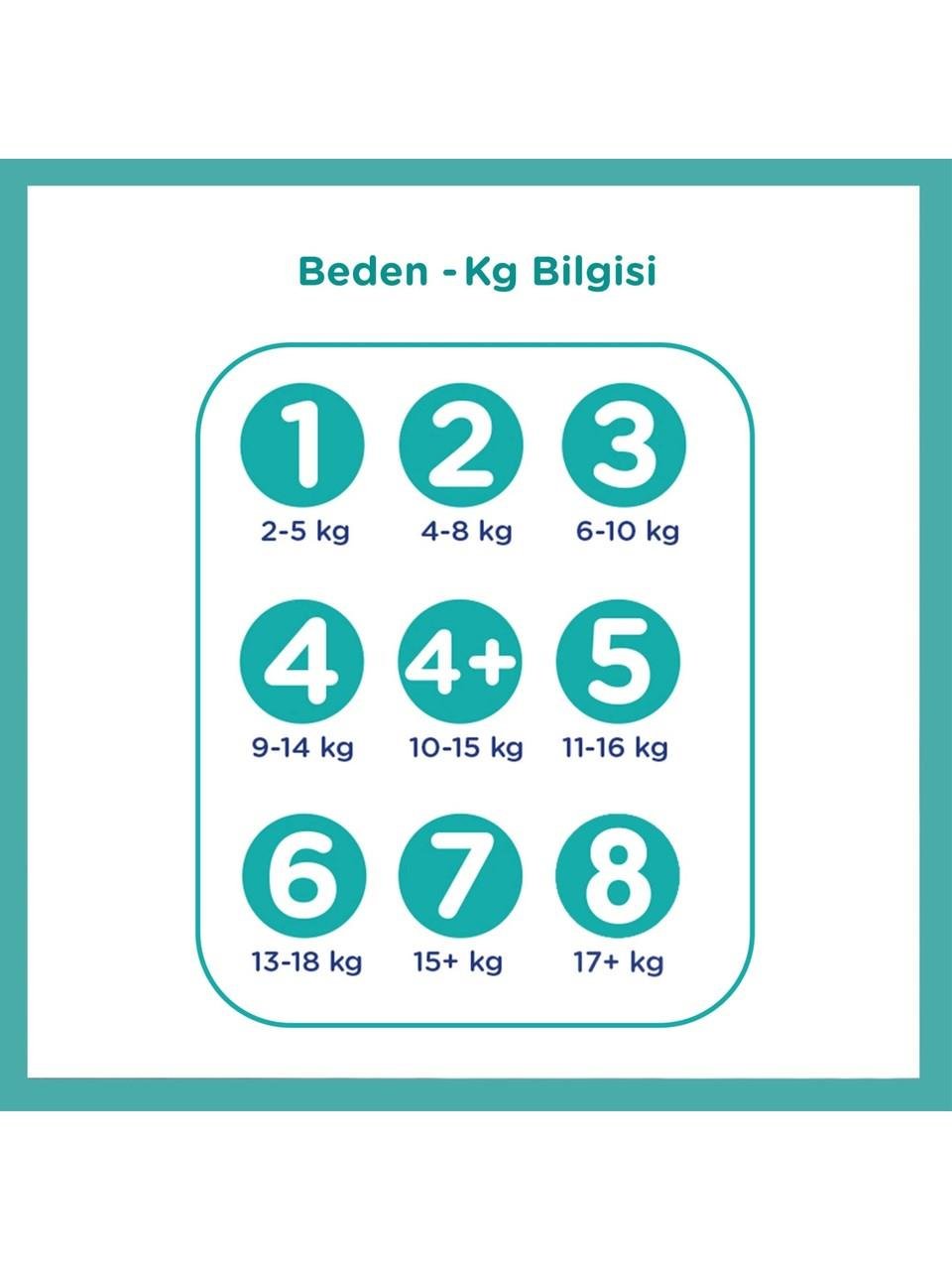 Prima Bebek Bezi Aktif Bebek 7 Beden 48 Adet XX Large Mega Fırsat Paketi