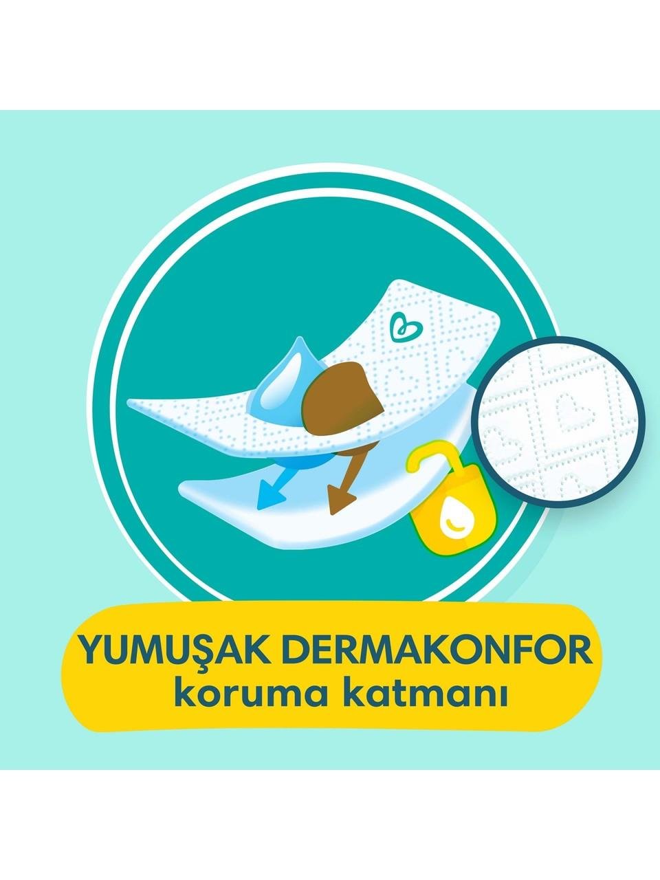 Prima Bebek Bezi Premium Care 6 Numara 62 Adet Ultra Fırsat Paketi