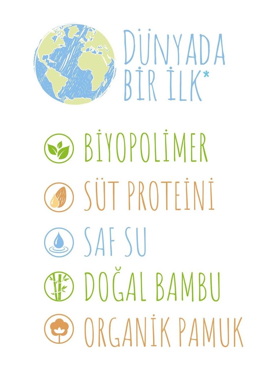 Sleepy Bio Natural Islak Havlu 12 x 40 (480 Yaprak)