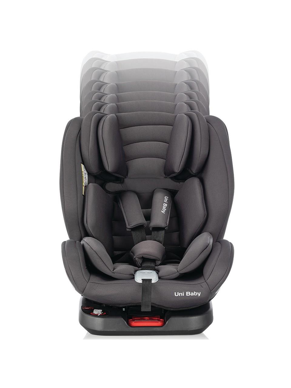 Uni Baby Coolfix 0-36 kg 360 ° Dönebilen İsofix'li Oto Koltuğu