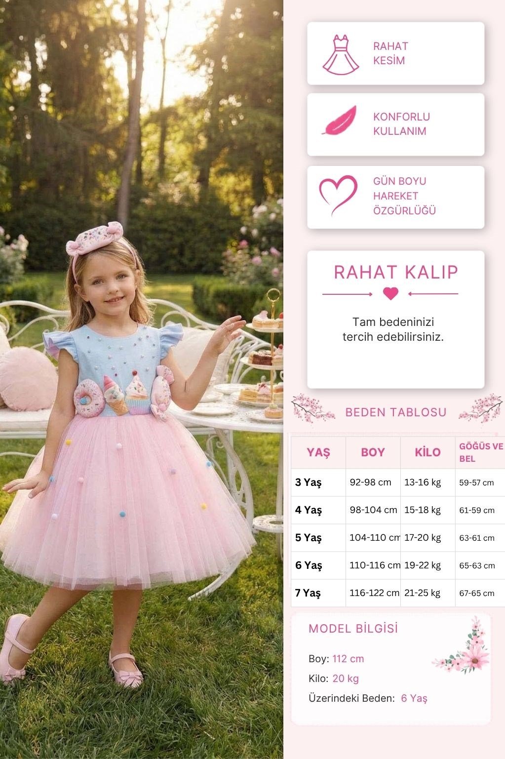 Pamina Kız Çocuk Eğlenceli Elbise 3-7 Yaş Mavi