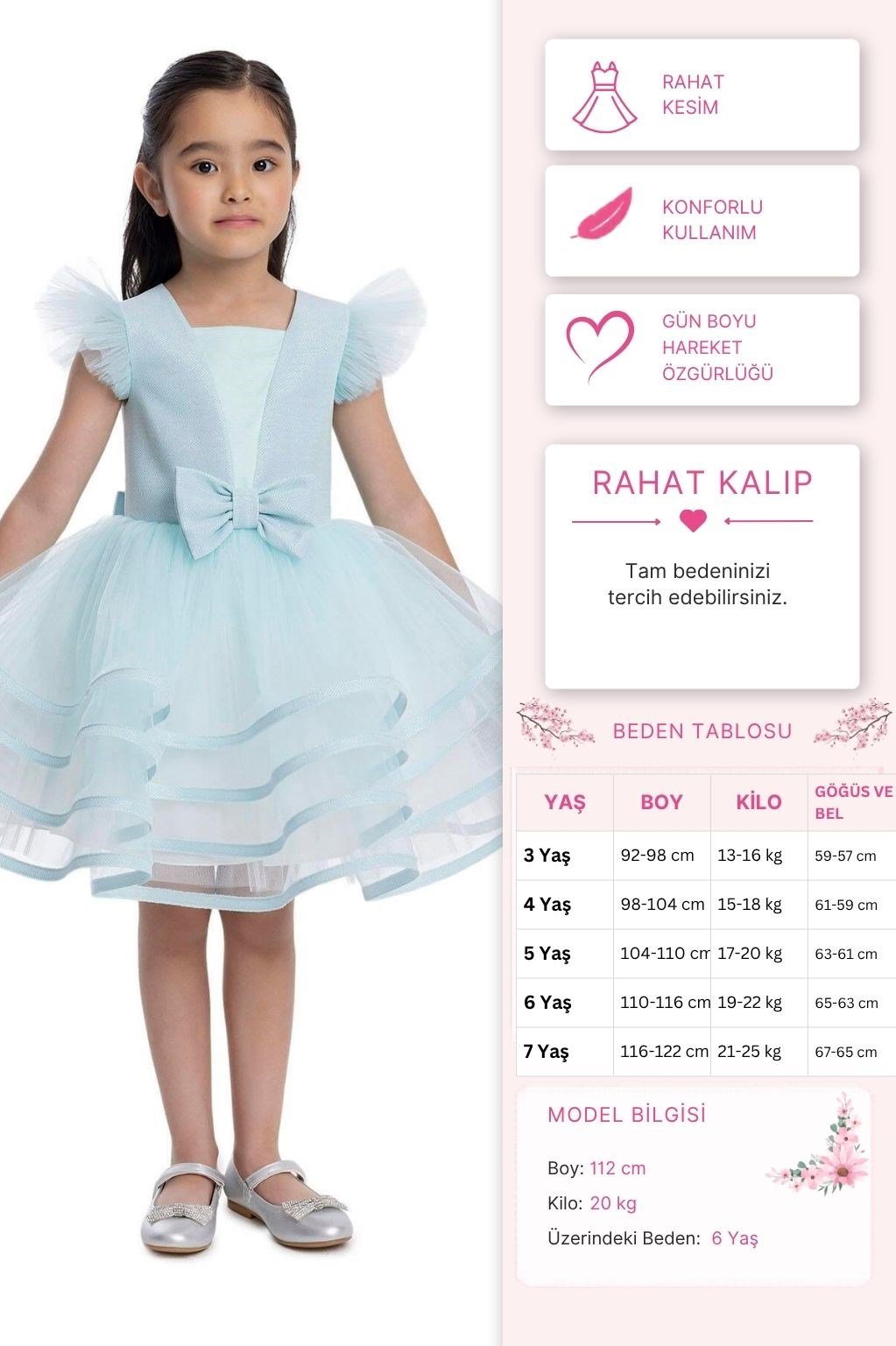 Pamina Kız Çocuk Fırfırlı Elbise 3-7 Yaş Mint