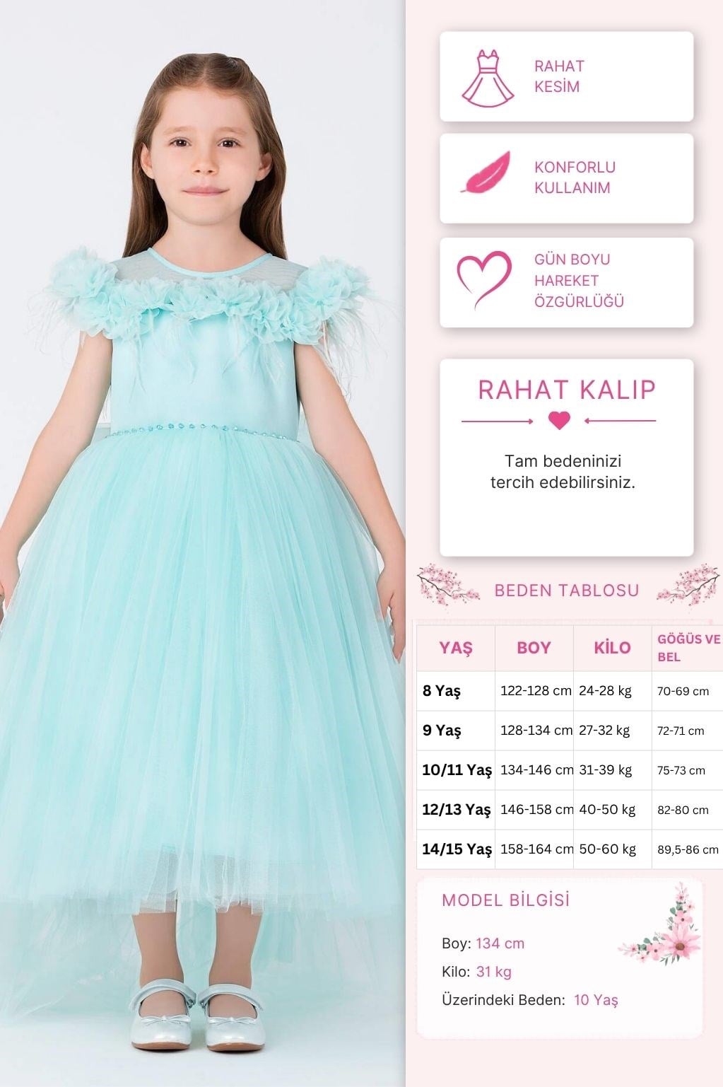 Pamina Kız Çocuk Prenses Elbise 8-12 Yaş Mint