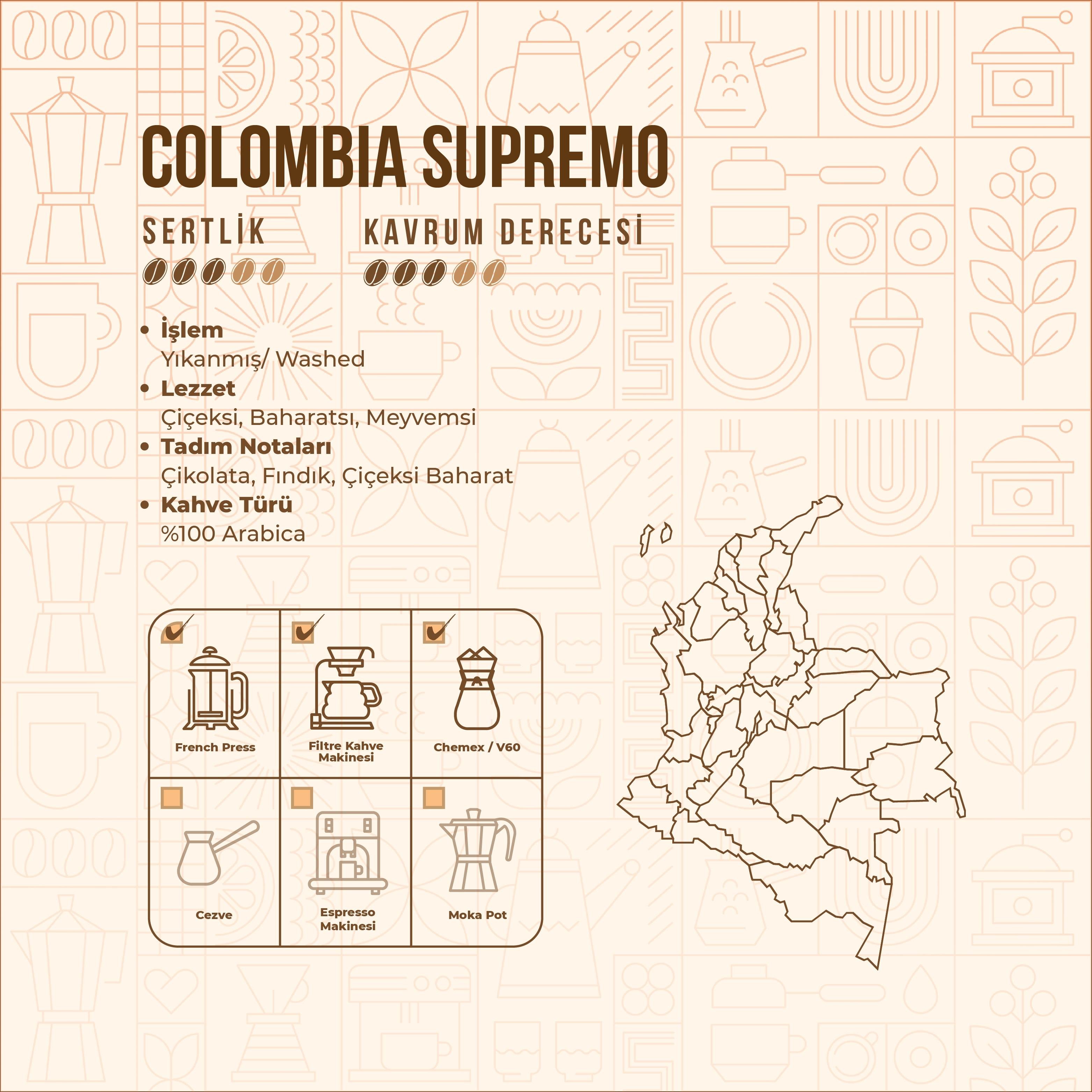 De La Pau Colombia Supremo Whole Bean Single Origin Coffee 250 g