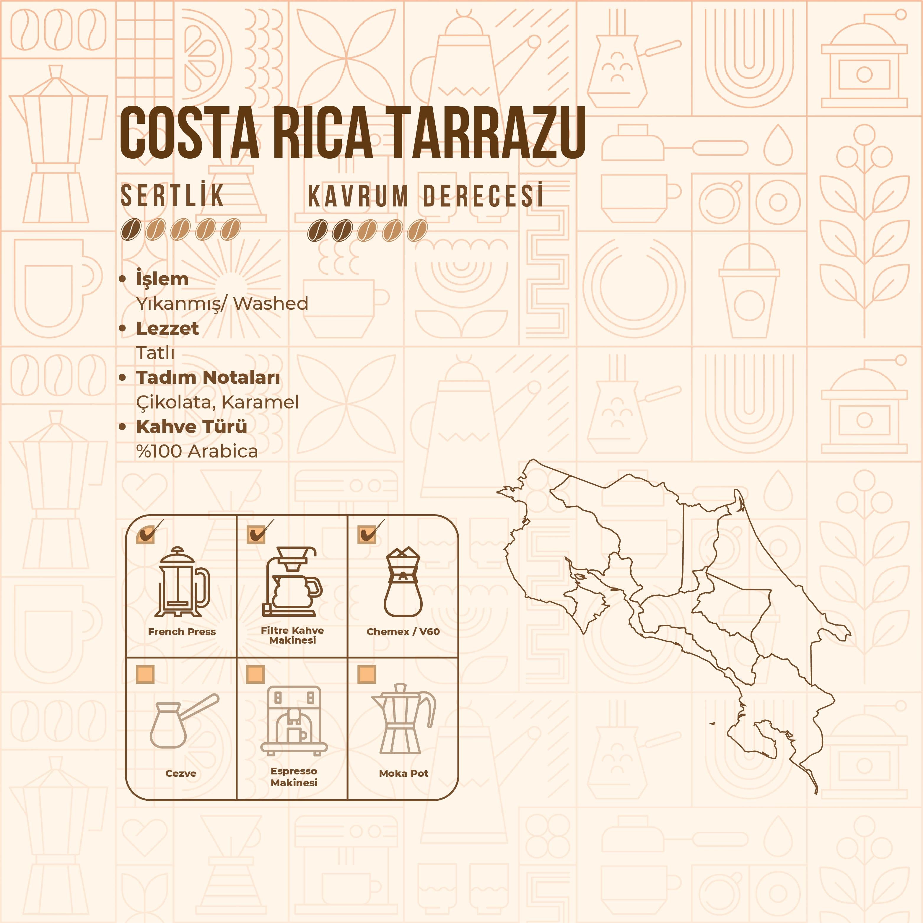 De La Pau Costa Rica Tarrazu Whole Bean Single Origin Coffee 250 g