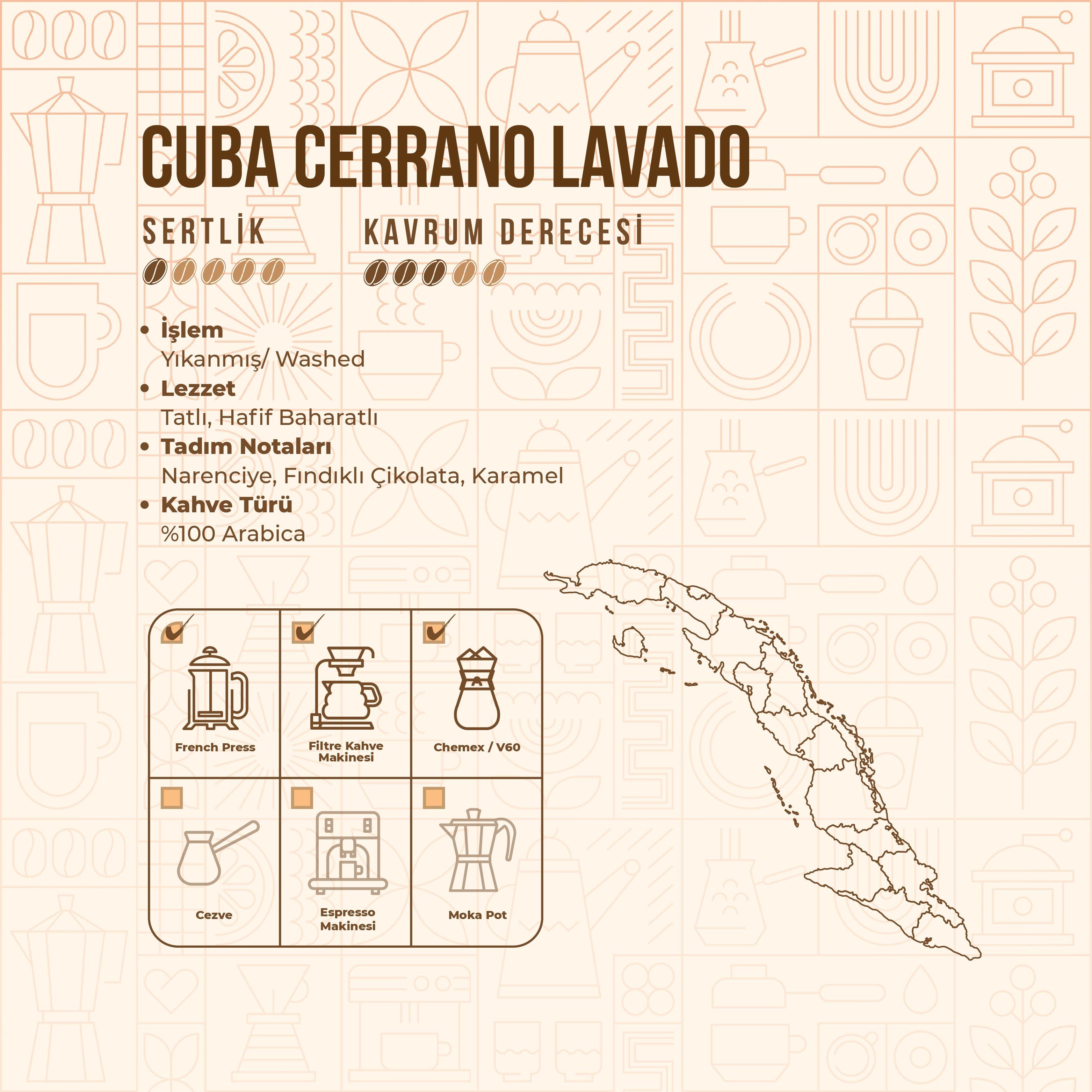 De La Pau Cuba Cerrano Lavado Ground Single Origin Coffee 250 g