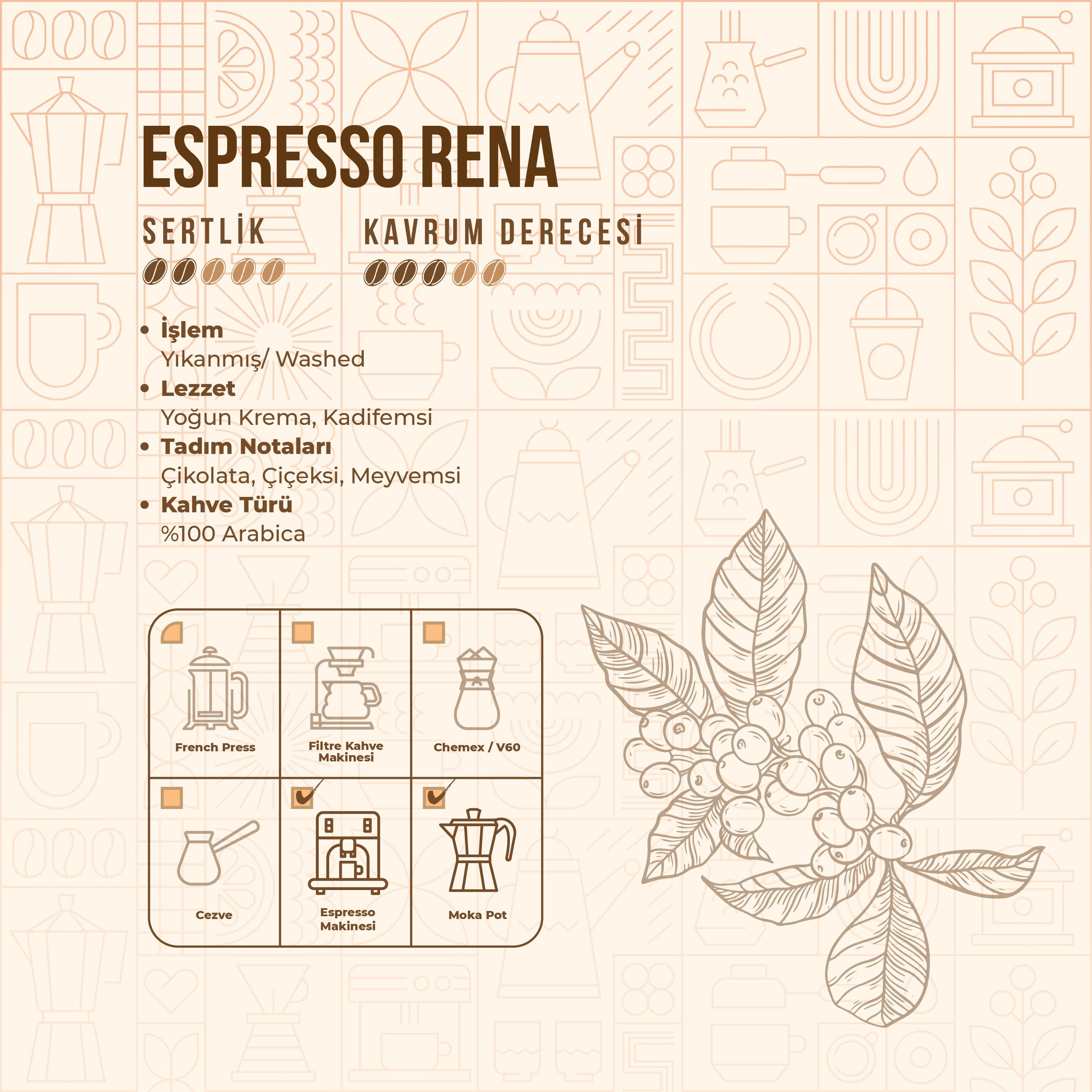 De La Pau Espresso Rena 100% Arabica Single Origin Ground Coffee 1 kg