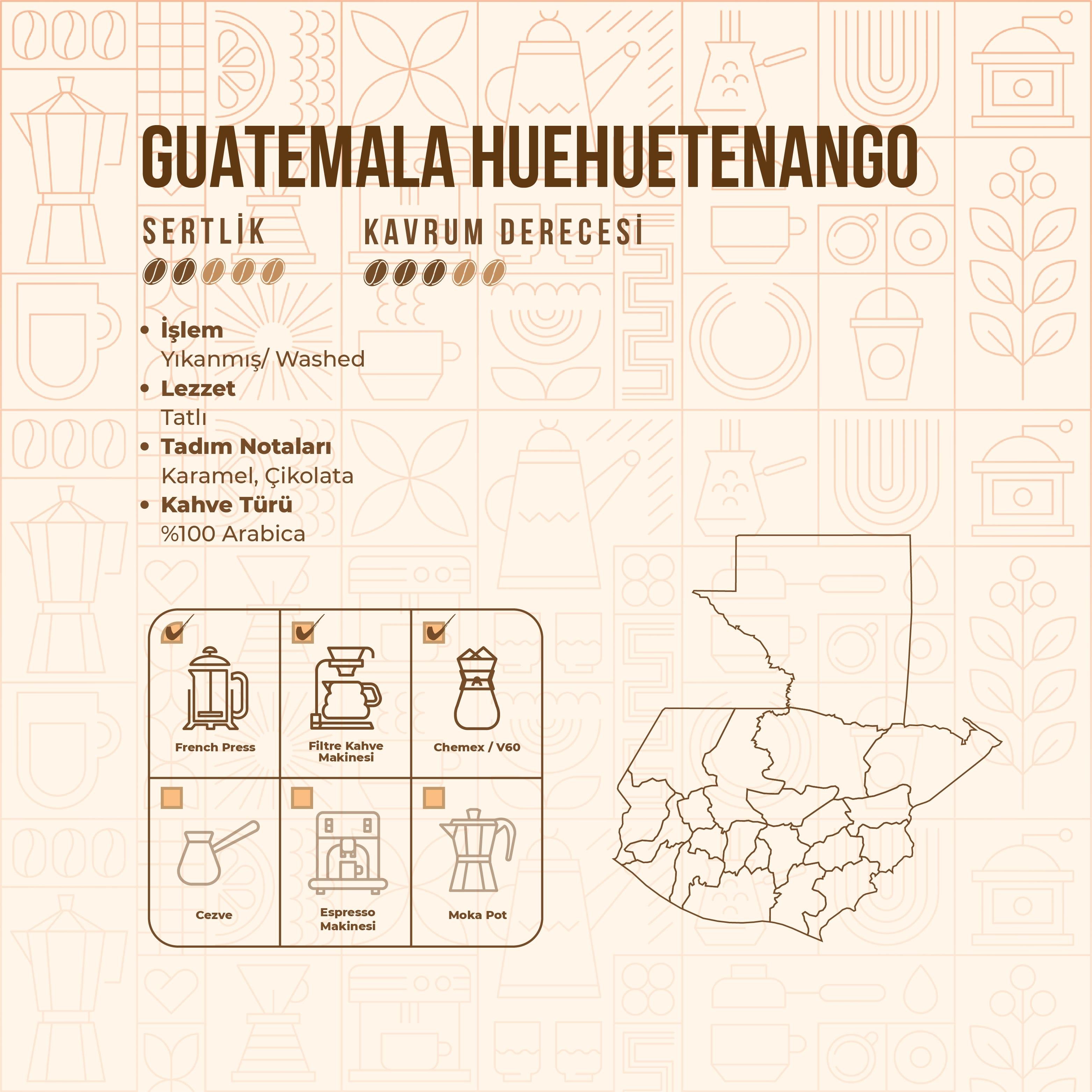 De La Pau Guatemala Huehuetenango Whole Bean Single Origin Coffee 250 g