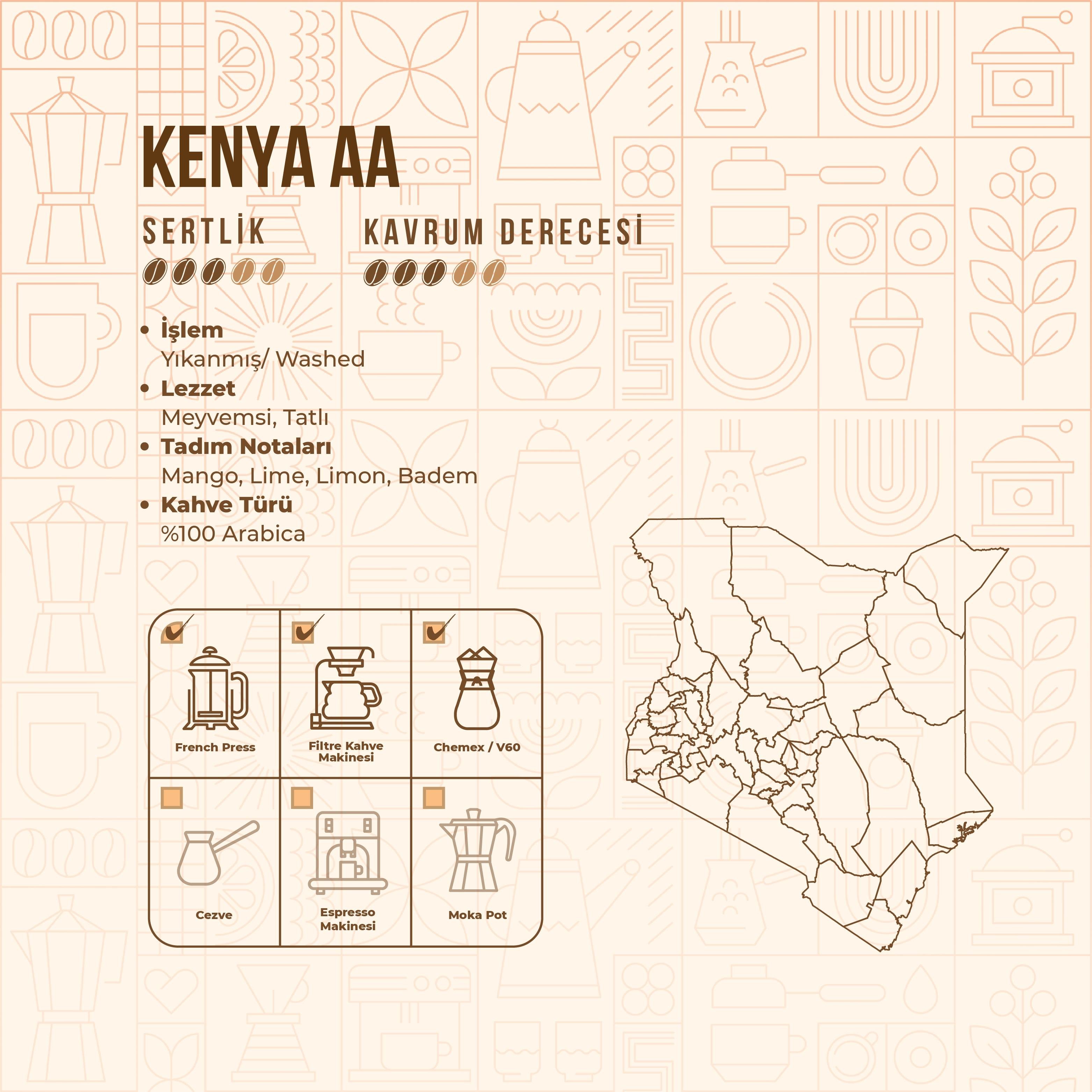 De La Pau Kenya AA Single Origin Whole Bean Coffee 250 g