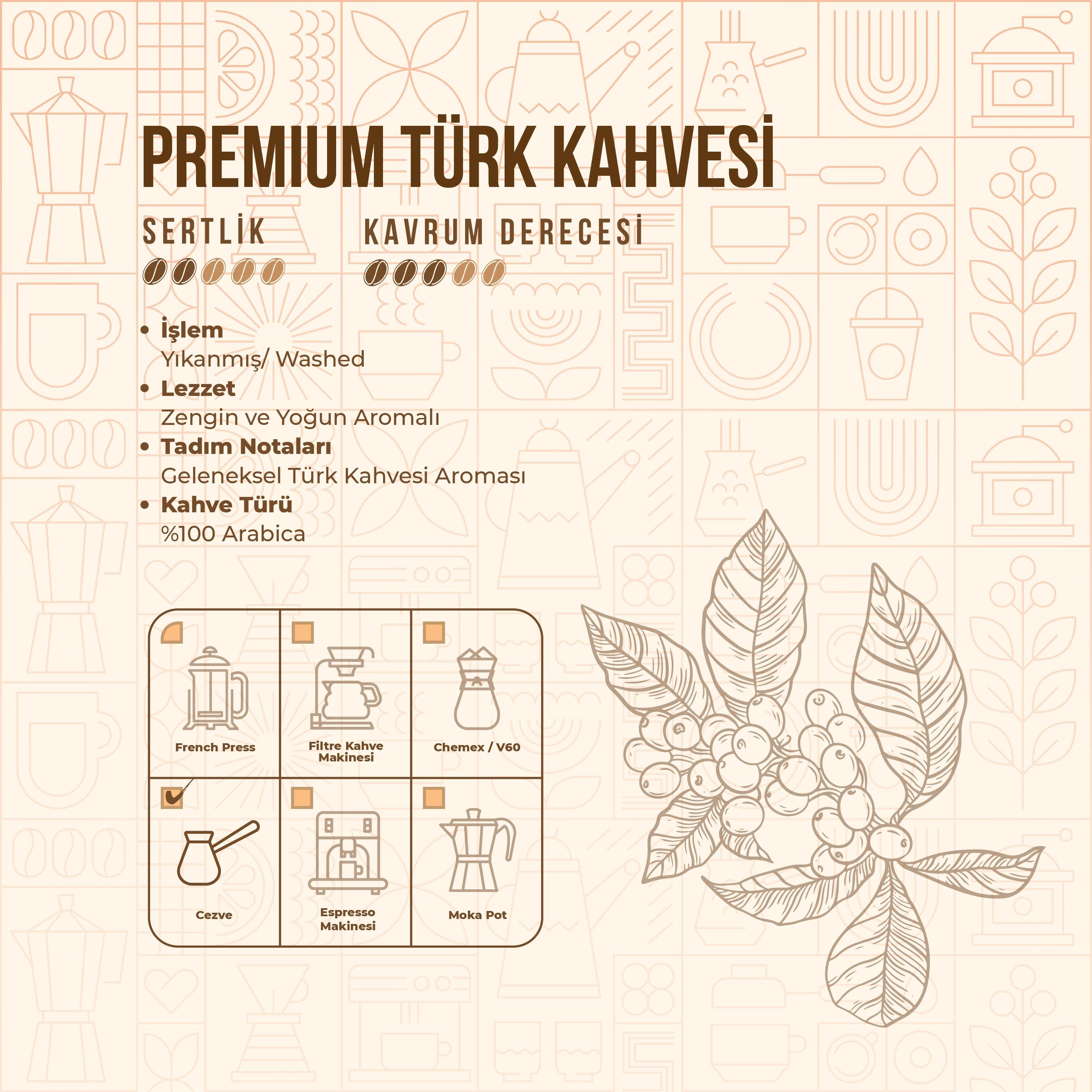 De La Pau Premium Turkish Coffee in Metal Tin 250 g