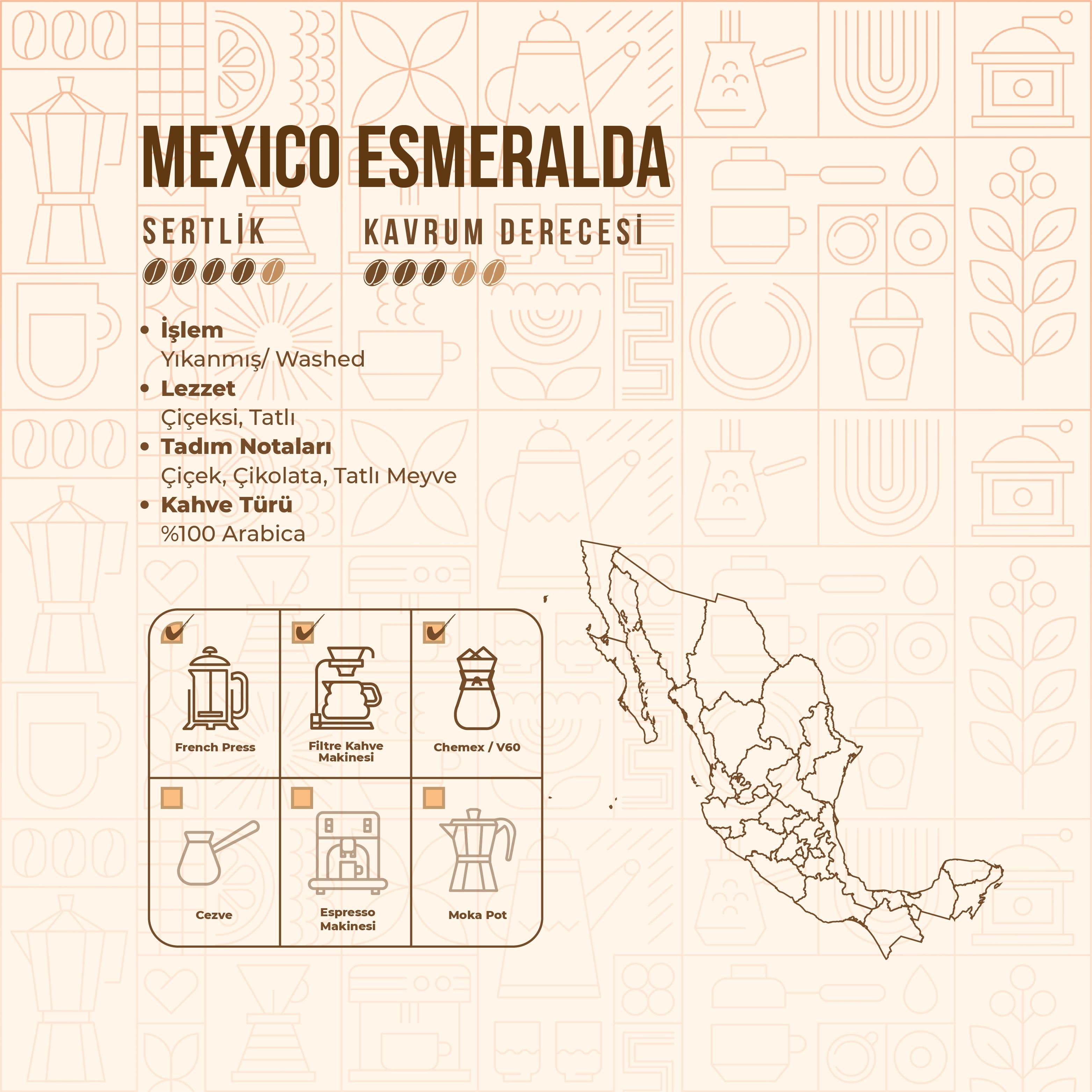 De La Pau Mexico Esmeralda Ground Single Origin Coffee 250 g