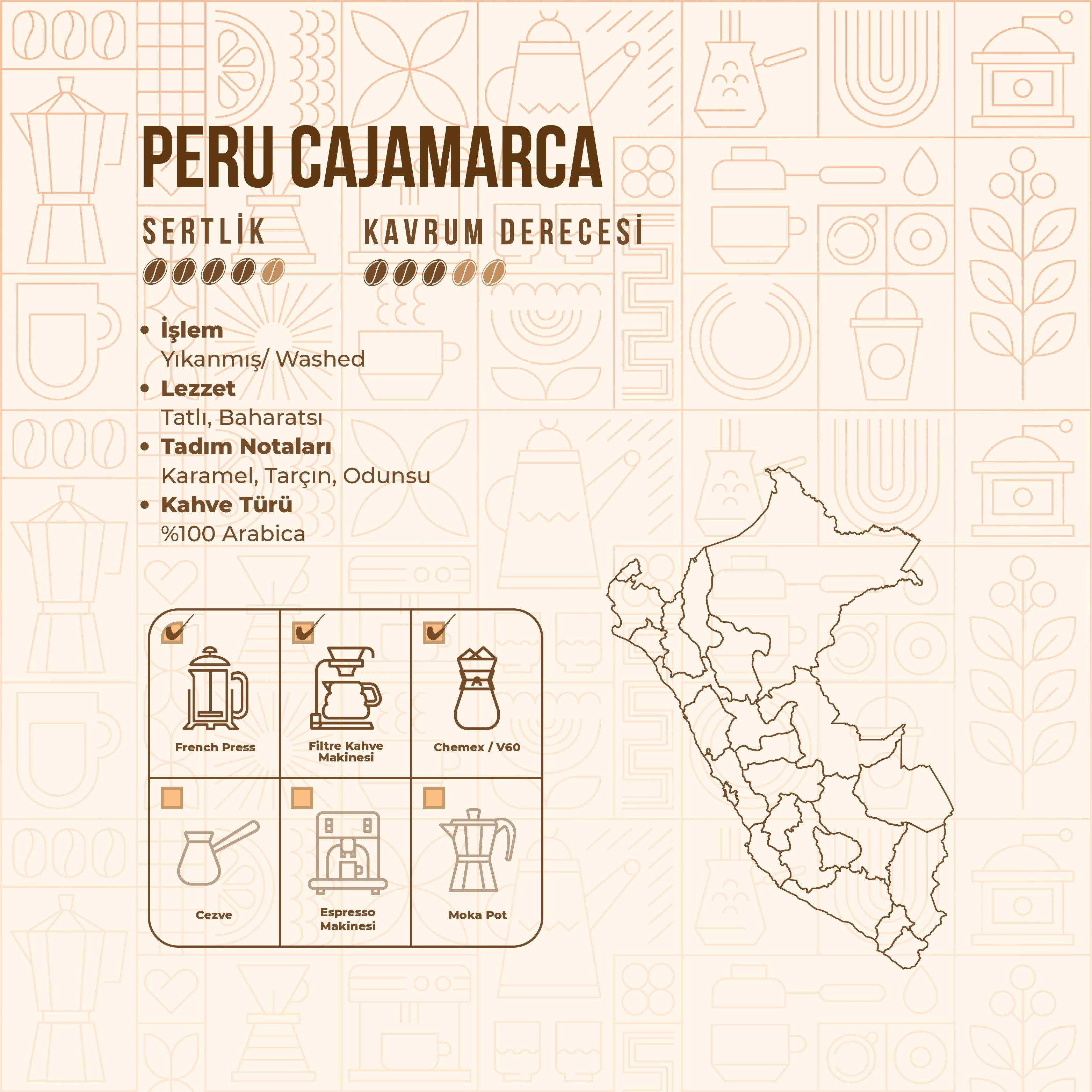 De La Pau Peru Cajamarca Whole Bean Single Origin Coffee 250 g