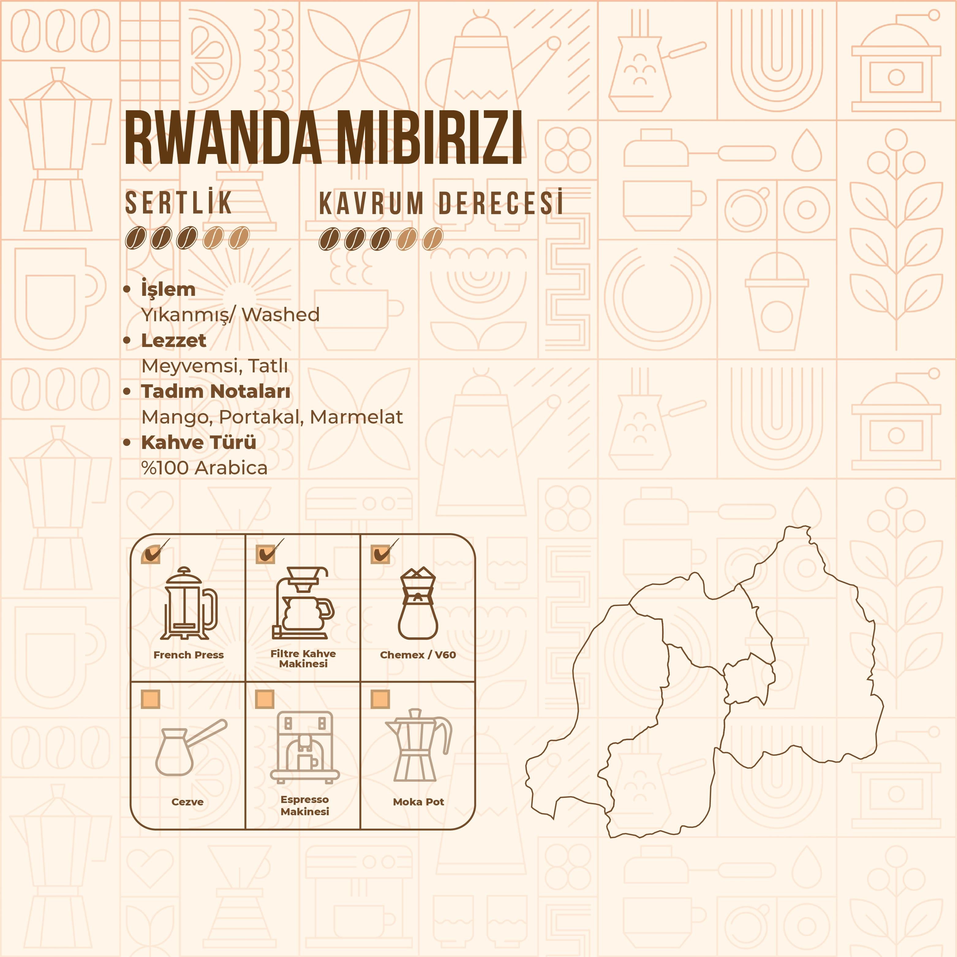 De La Pau Rwanda Mibirizi Öğütülmüş Yöresel Kahve 250 Gr