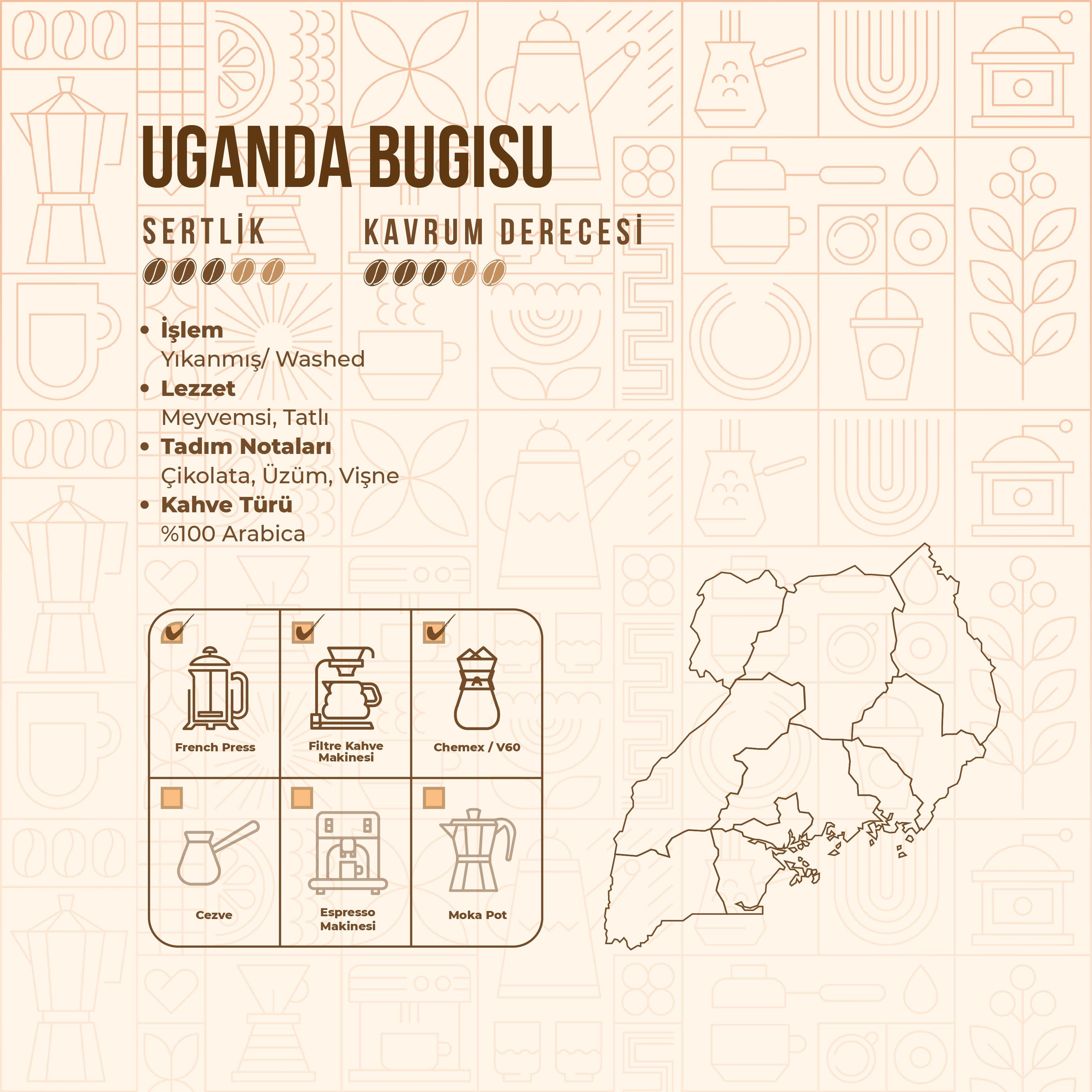 De La Pau Uganda Bugisu Ground Single Origin Coffee 250 g
