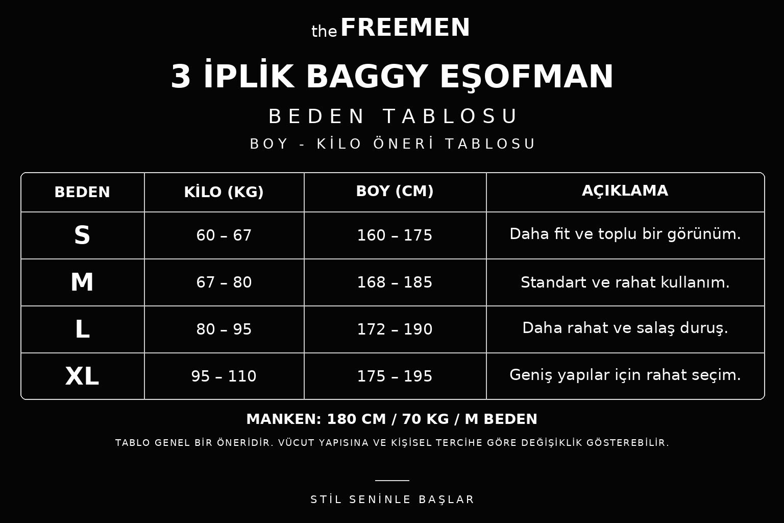 3 İplik Şardonlu Baggy Eşofman (Stoper Paça) Bej