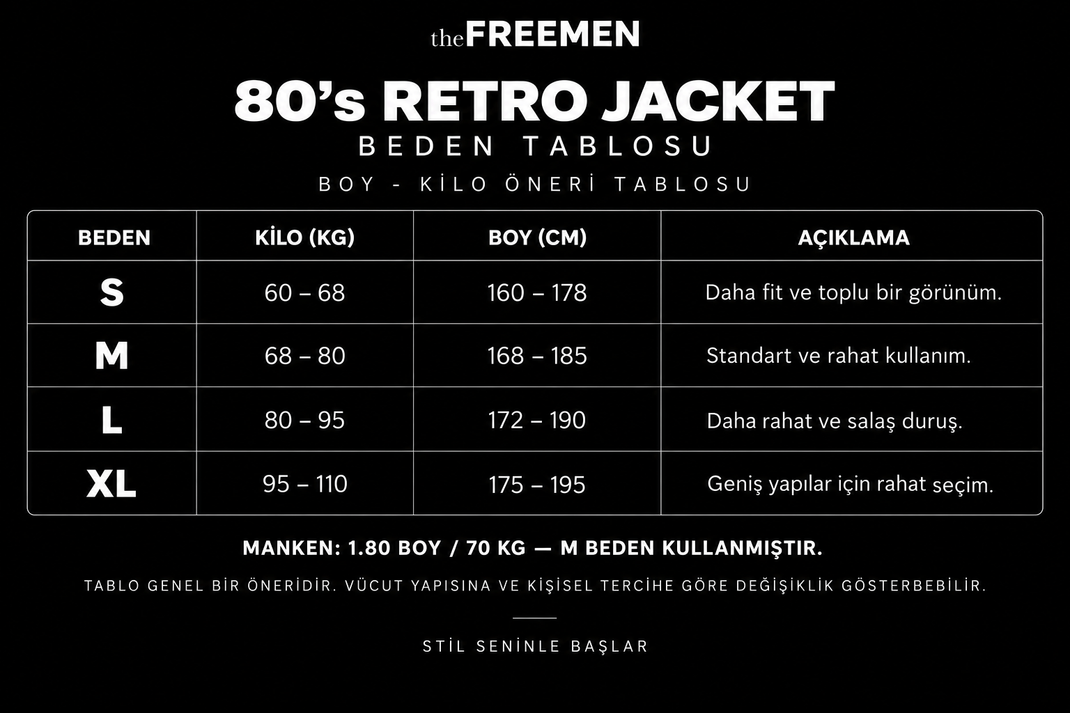 80'ler Retro Ceket