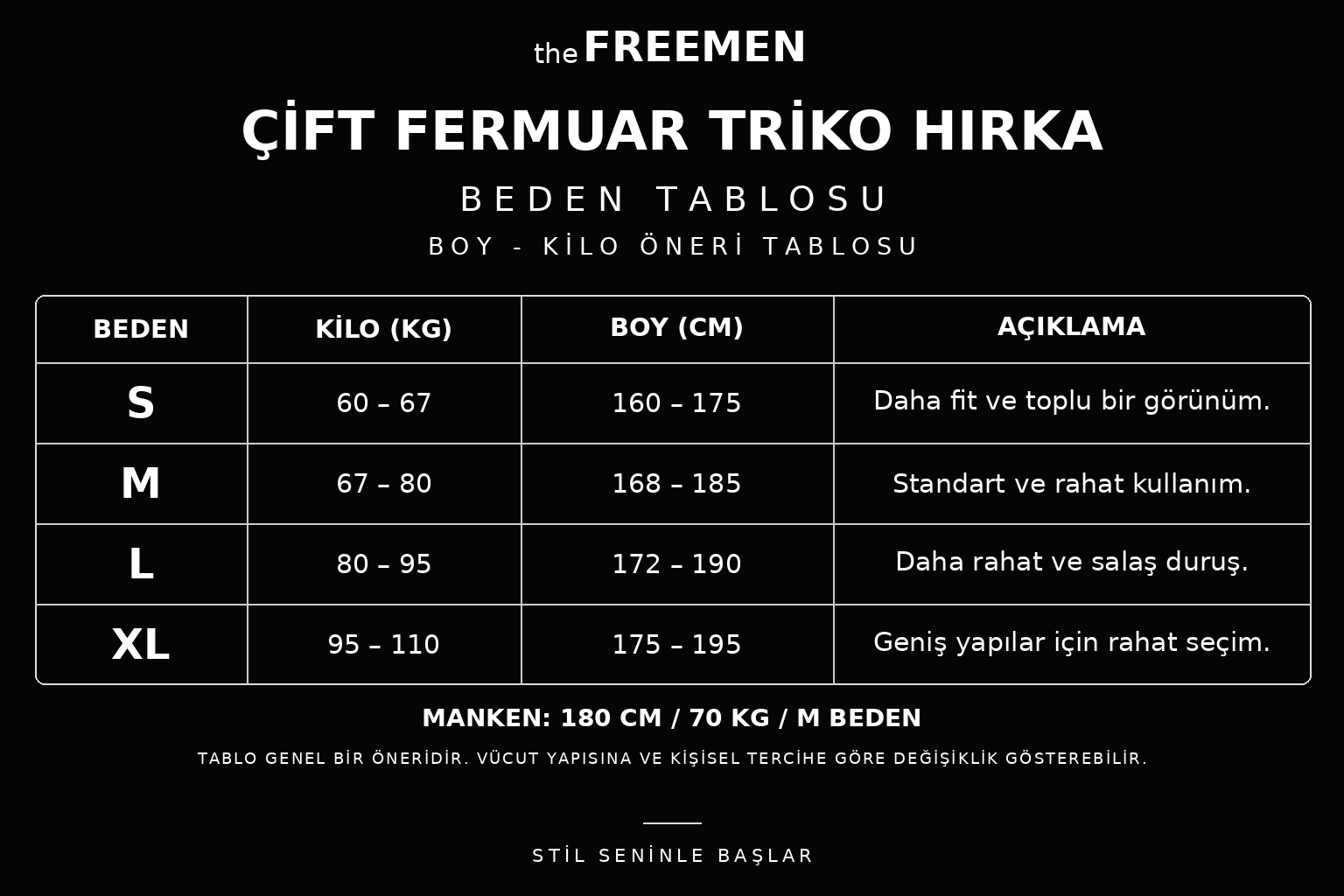 Çift Fermuar Triko Hırka Siyah