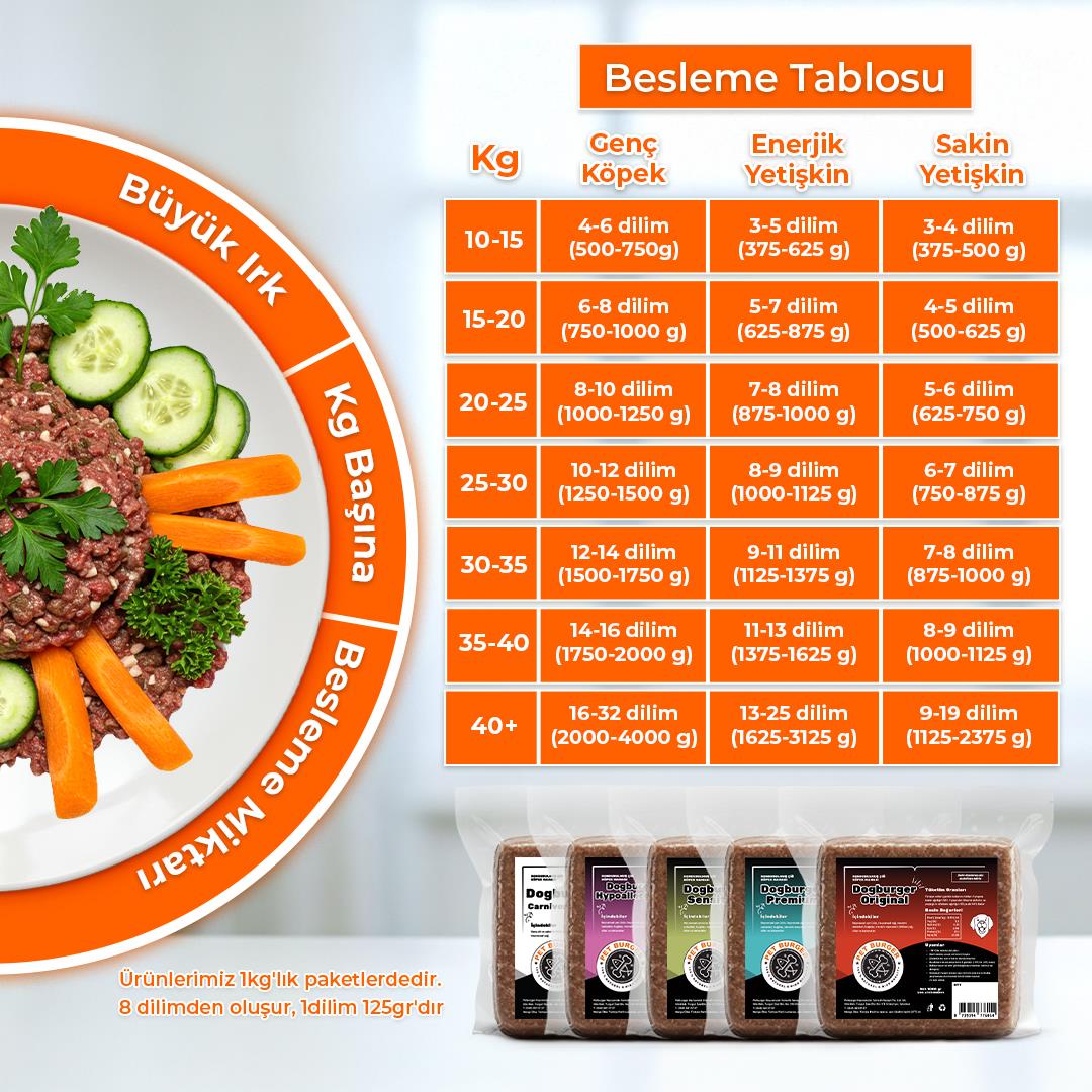 Büyük Irk Tanışma Paketi