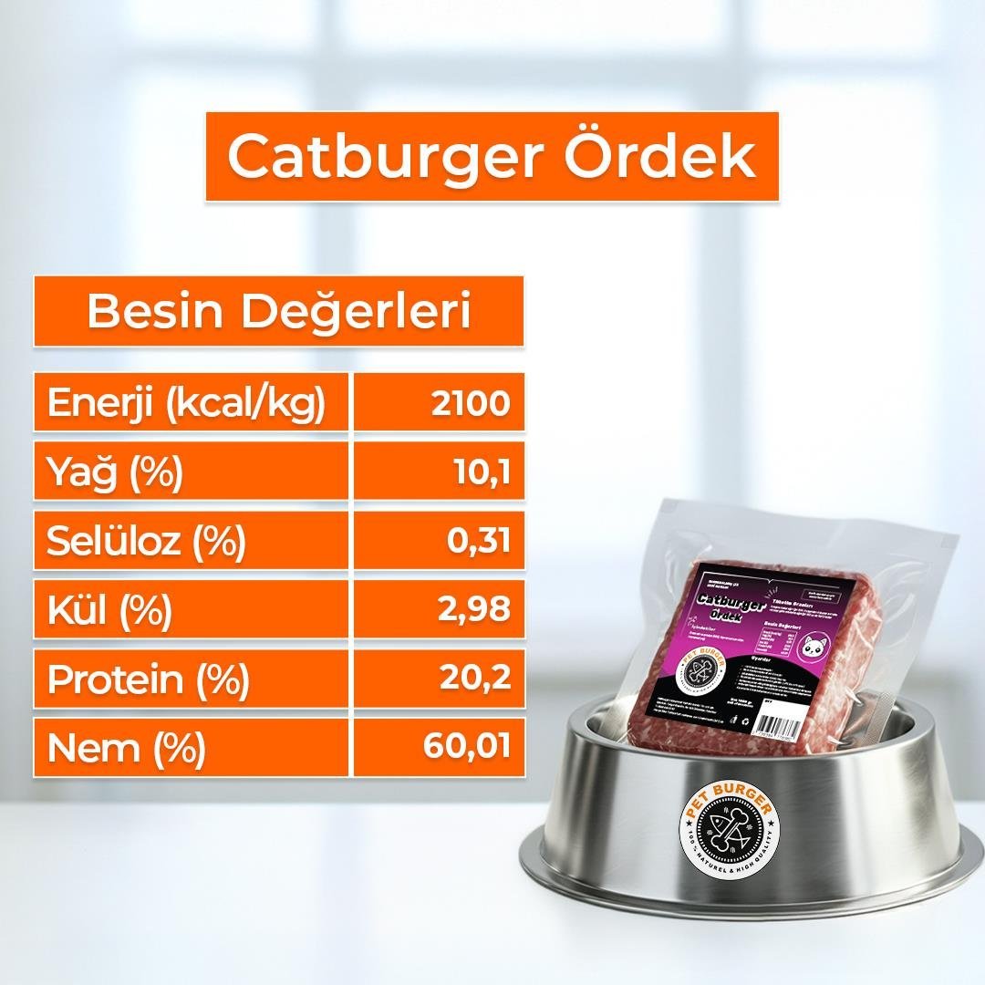 Catburger Ördek