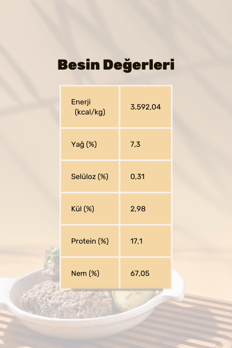 Dogburger Maltese 5 Kg