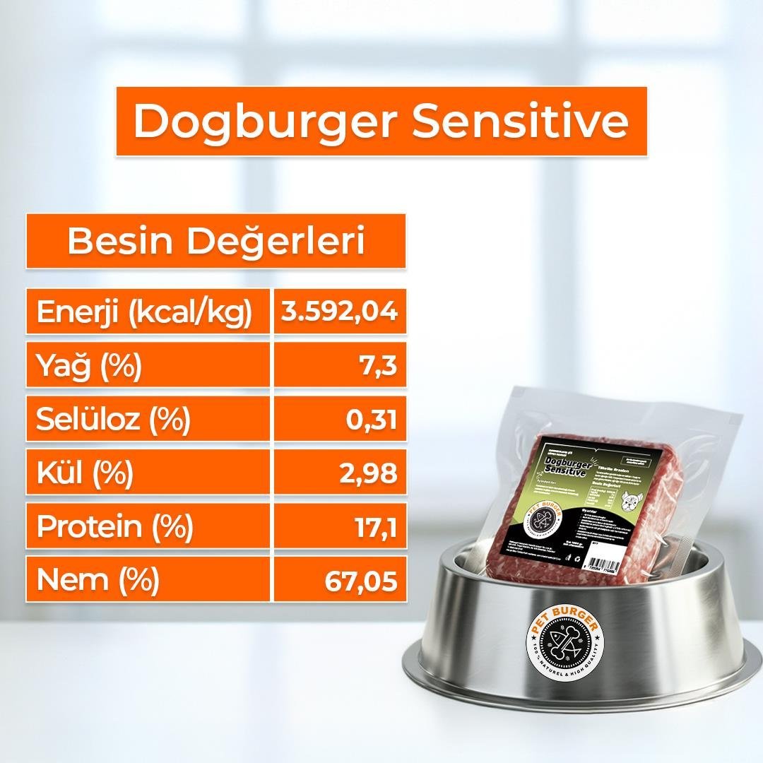 Sensitive Small Breed