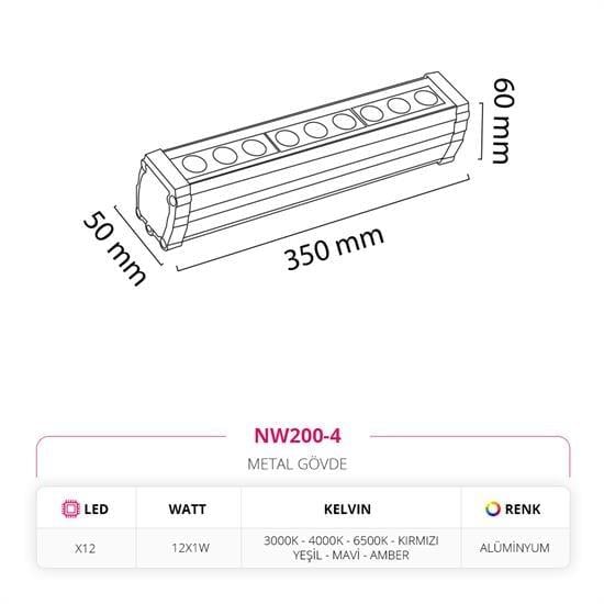 Nevo Dış Mekan 35 CM Wallwasher NW200-4