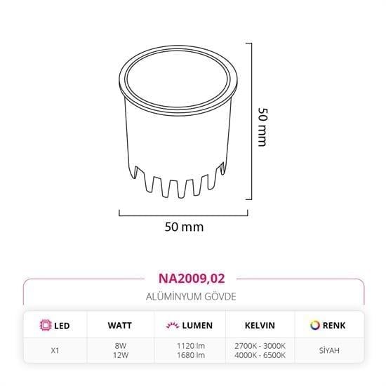 Nevo Led Modül Ampul Siyah NA2009