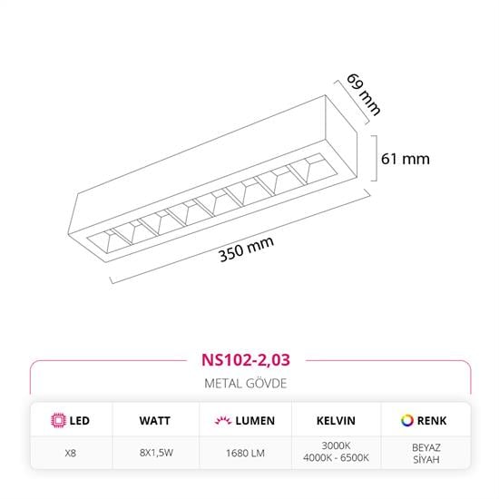 Nevo Sıva Üstü Tavan Armatürü Beyaz Siyah  NS102-2