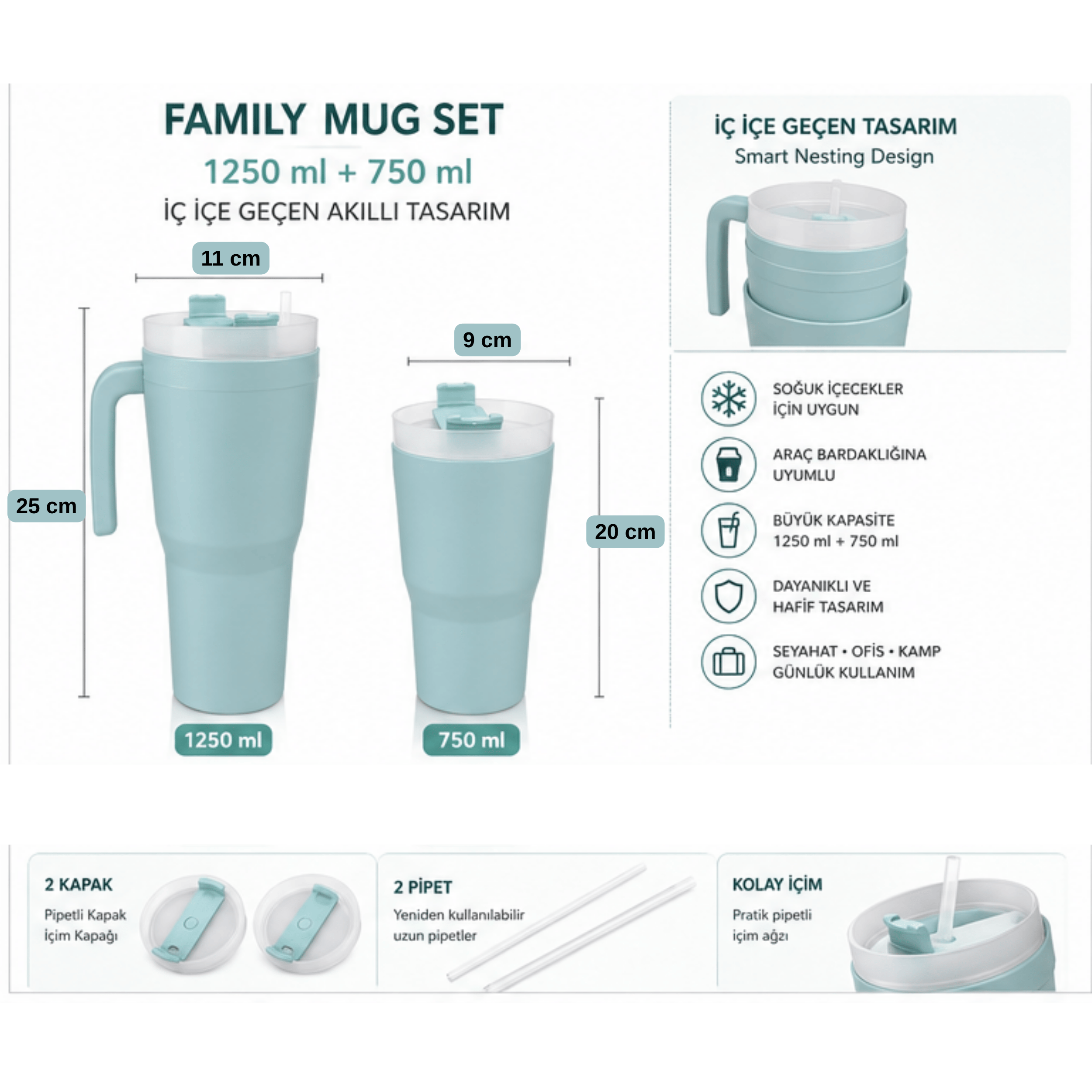 1.250 ML + 750 ML SİPPRO MUG SET, ARAÇ BARDAKLIK