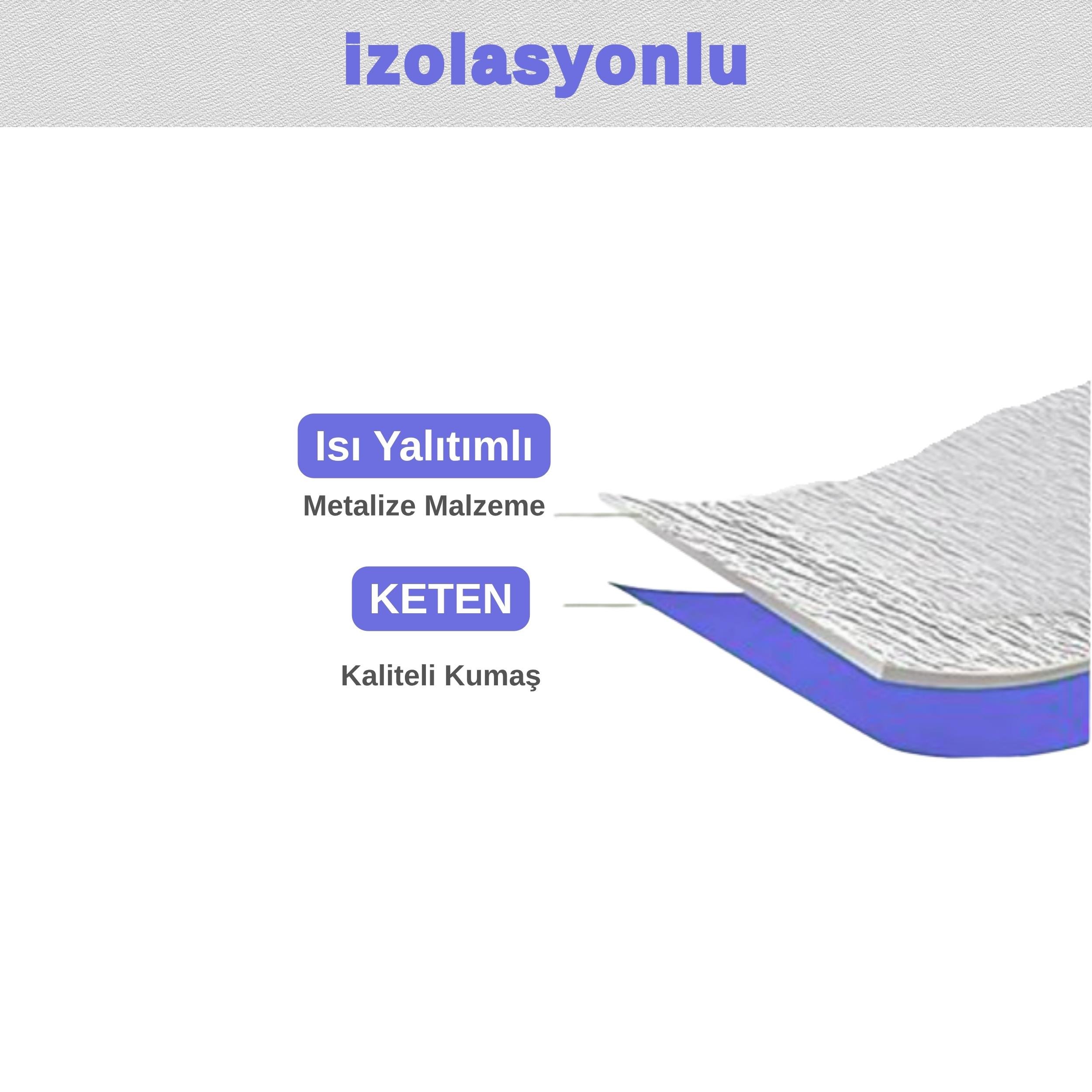 28 Lt  Eva  İzolasyonlu Çanta  ( 1104  SOFT COOLER )